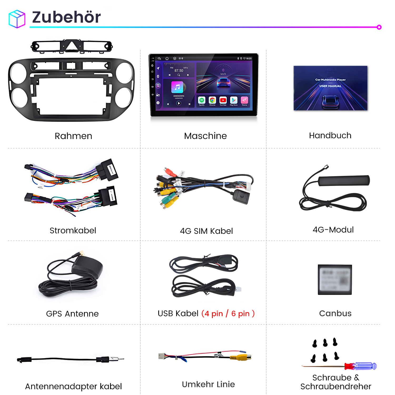 Verschiedenes Car-Multimedia-Zubehör, darunter ein Rahmen, Kabel und ein Bildschirm.