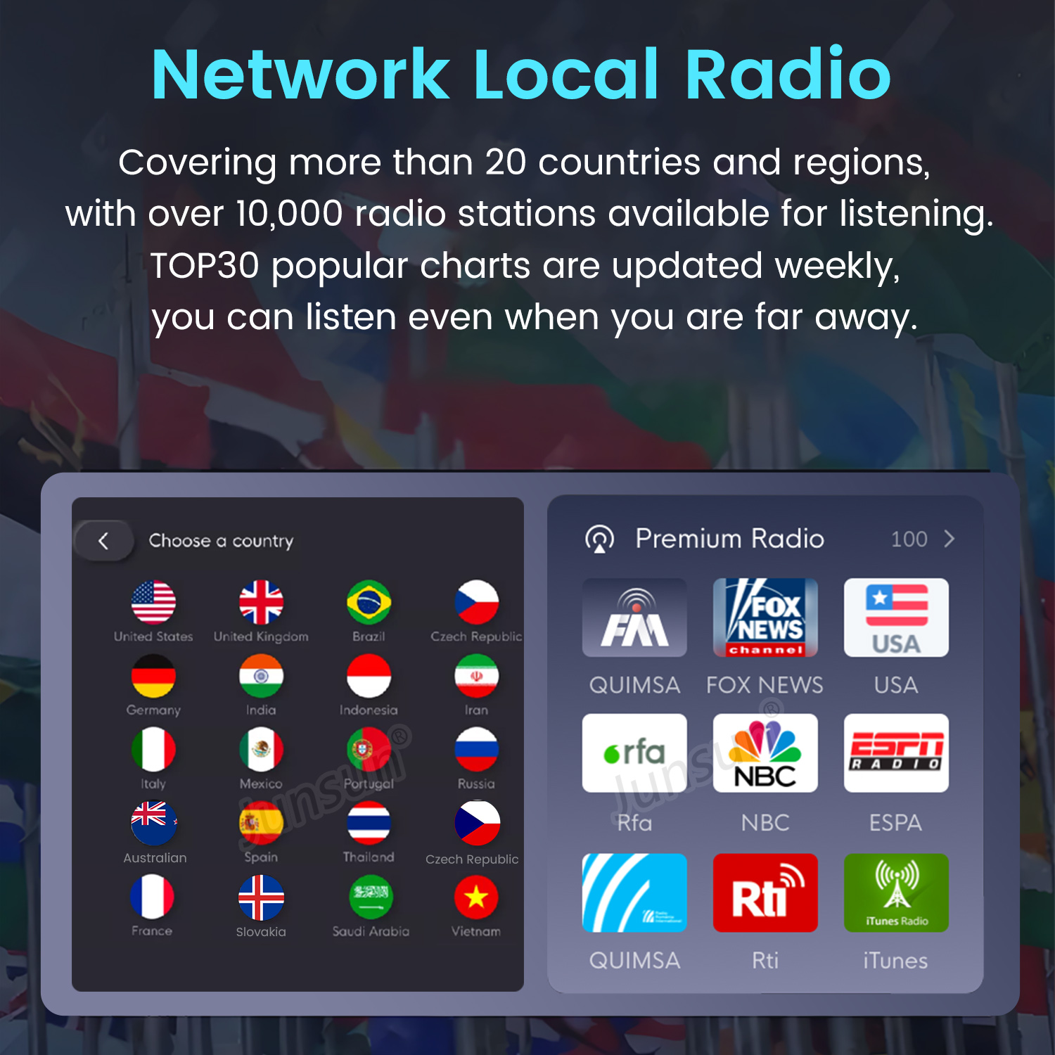 Ein Bildschirm, der eine Netzwerkradioschnittstelle mit Länderflaggen und Radiosendern zeigt.