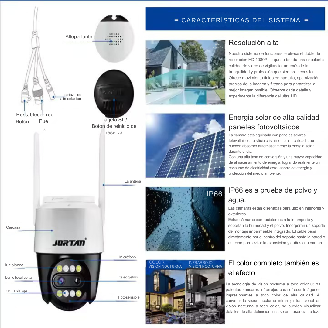 Un sistema di telecamere di sicurezza con telecamera nera, pannello solare e testo informativo in spagnolo.