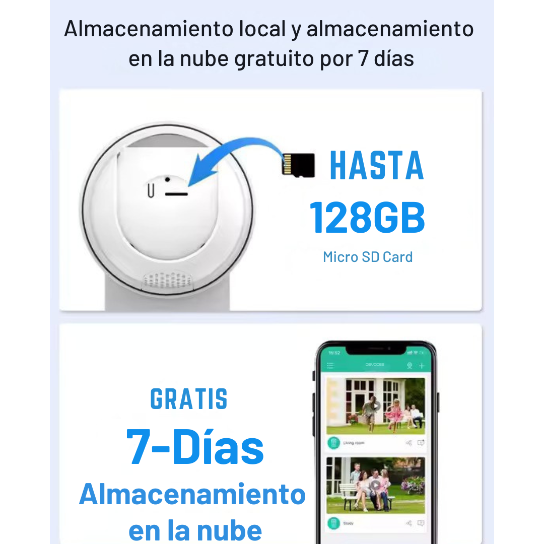 Un'immagine che mostra le caratteristiche di una telecamera di sicurezza, tra cui l'archiviazione cloud e il supporto per schede Micro SD.