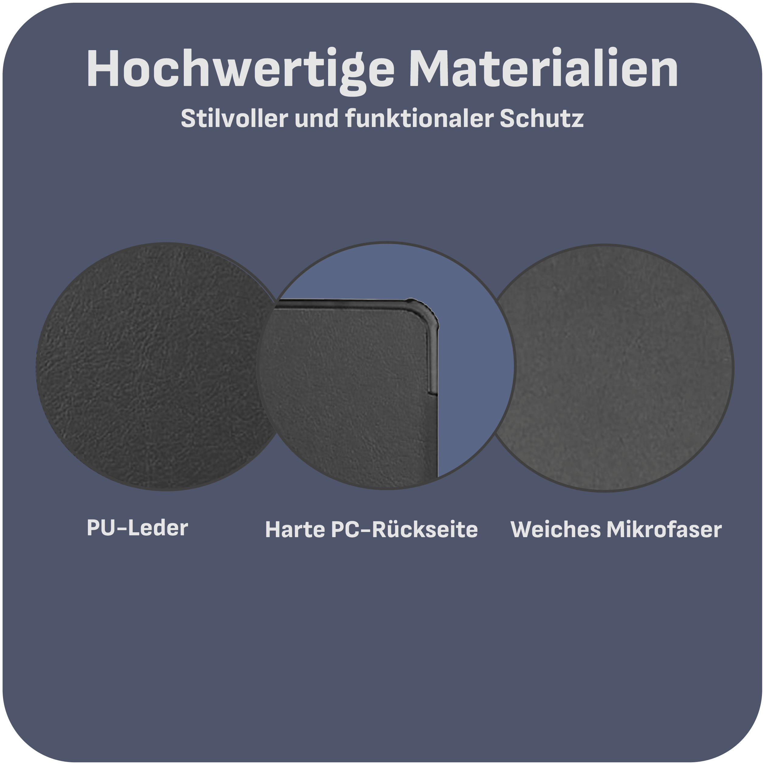 Drei Materialmuster: PU-Leder, Harte PC-Rückseite und Weiche Mikrofaser, im Kreis.