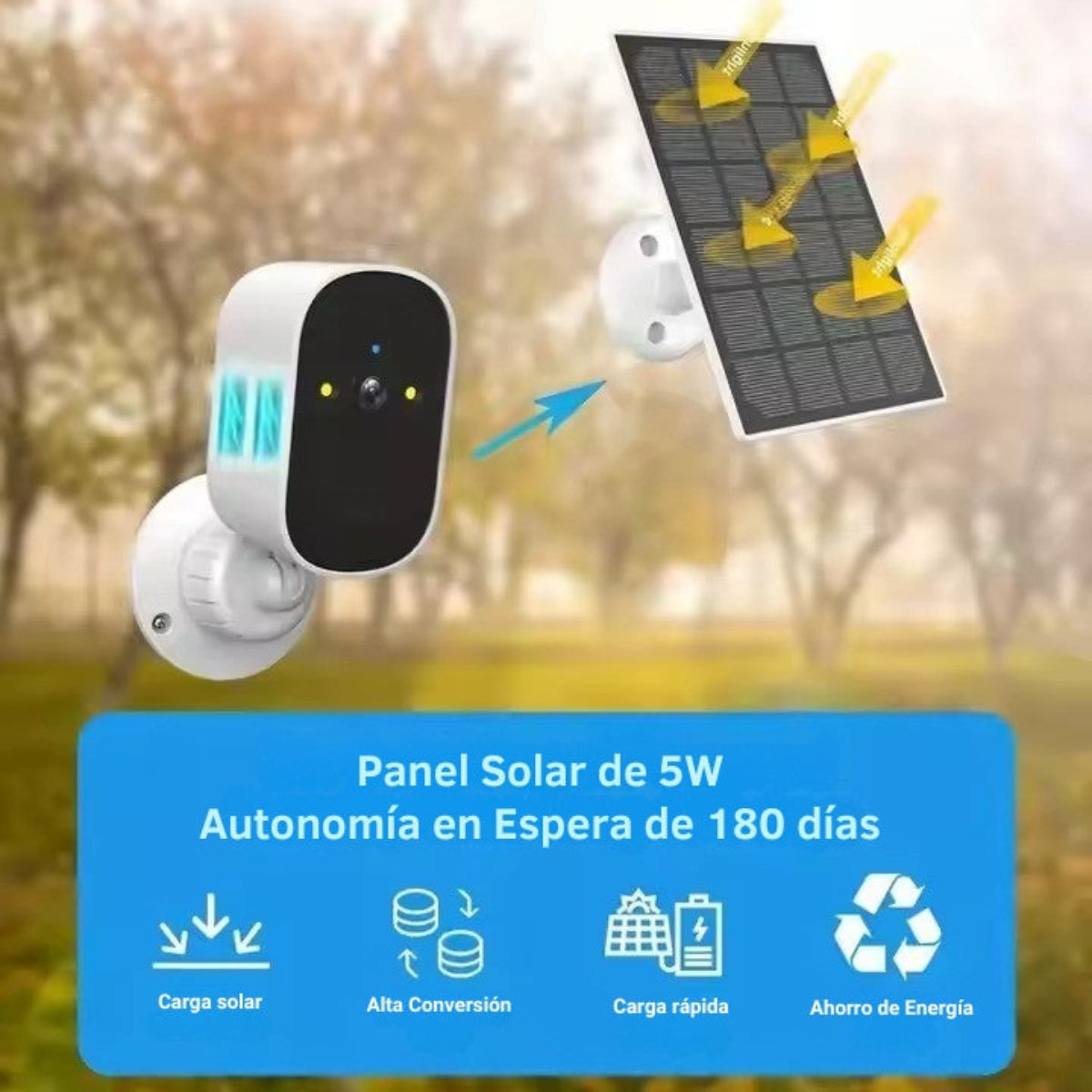 Cámara de seguridad blanca con panel solar. Diagrama muestra detalles de carga solar y duración de la batería.