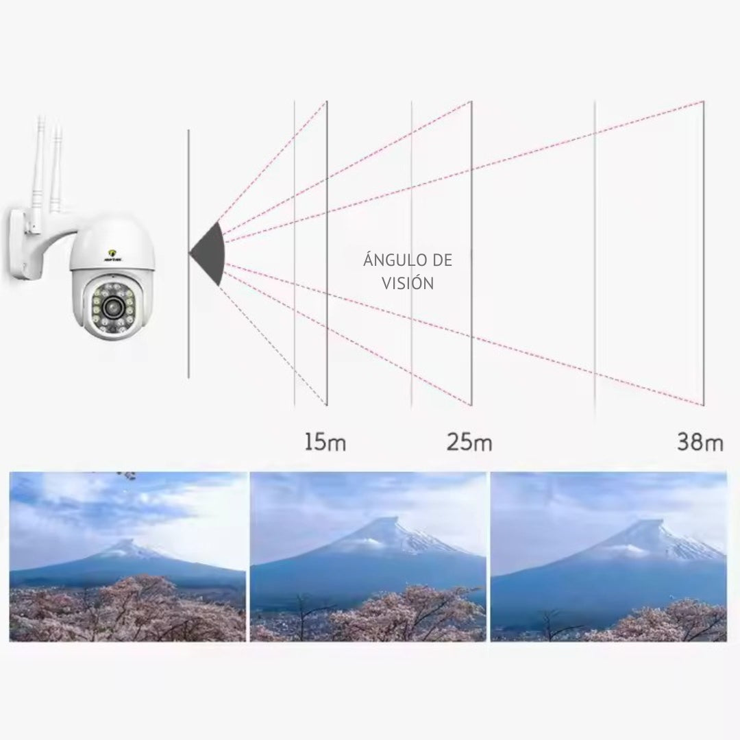 Diagrama que muestra el rango de visión y las distancias de una cámara de seguridad.