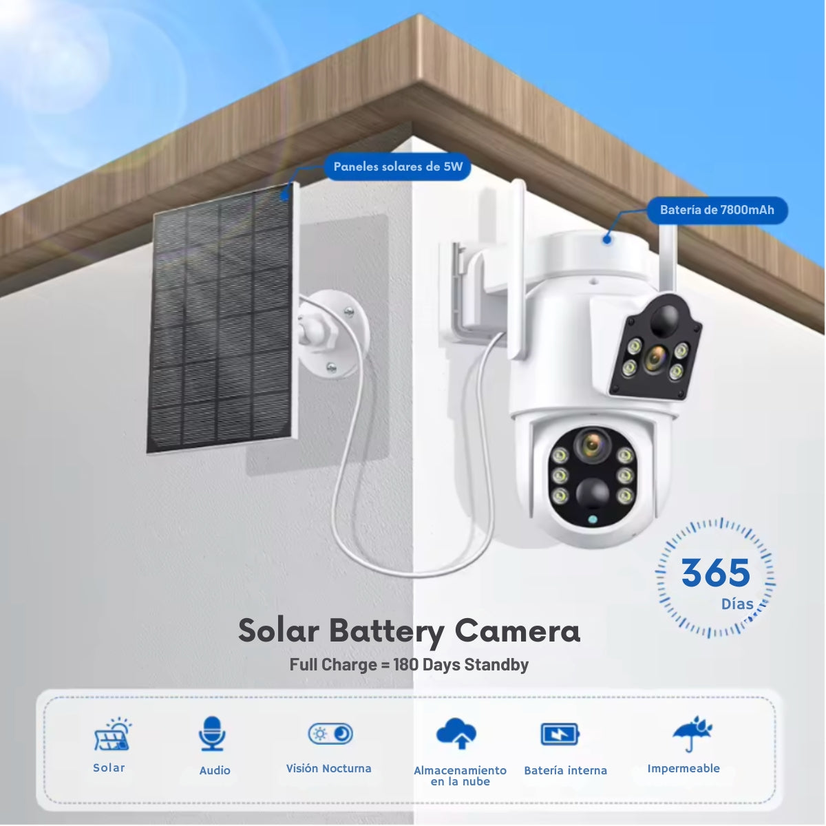 Una telecamera a batteria solare bianca montata su un muro con testo sovrapposto.