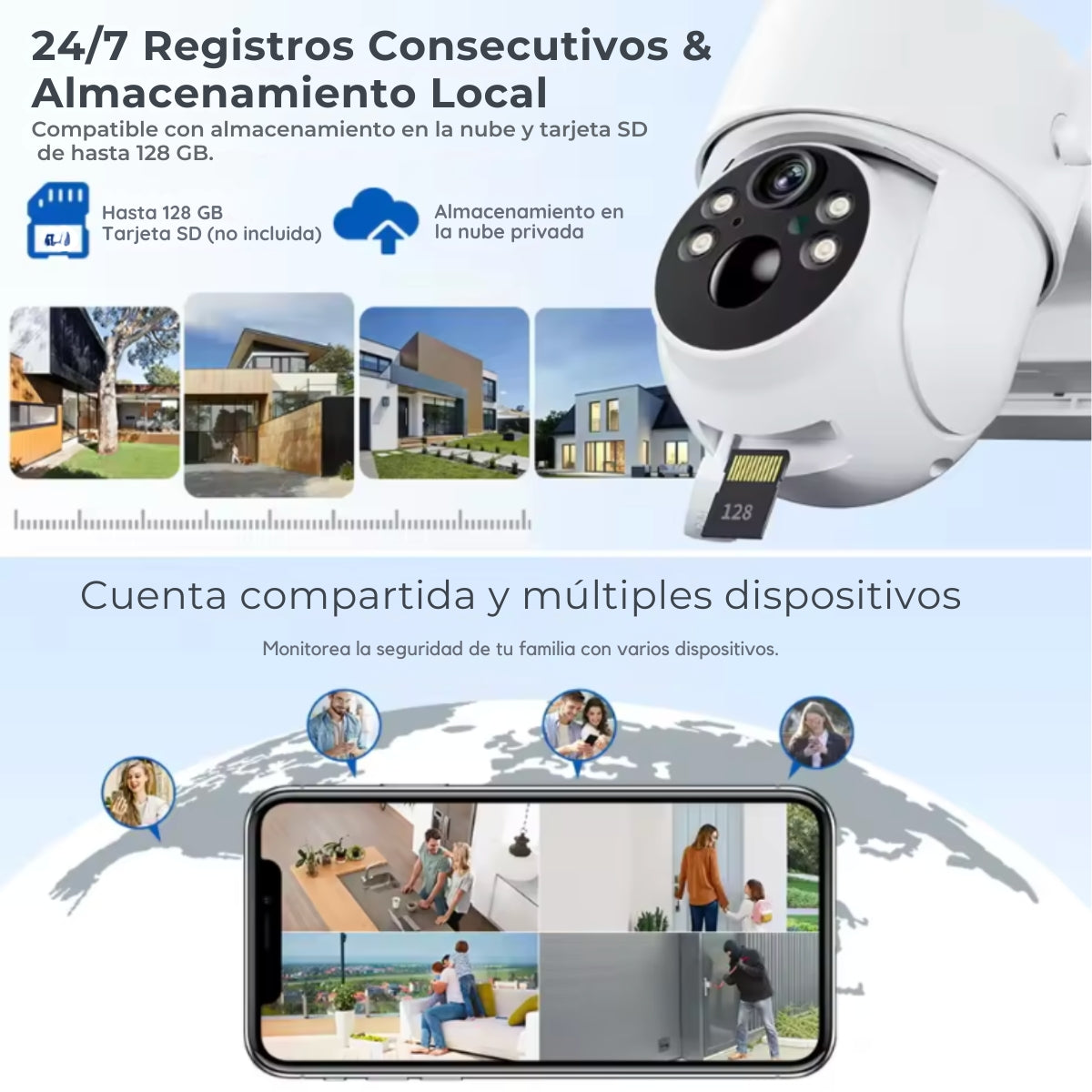Funzionalità della telecamera di sicurezza: slot per schede SD, archiviazione cloud e interfaccia dell'app del telefono.