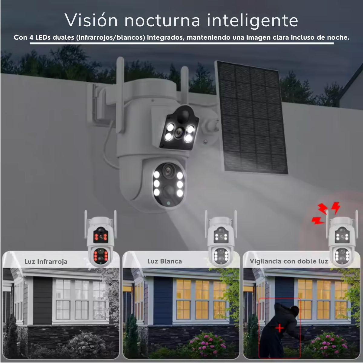 Telecamera di sicurezza con doppi LED, che mostra visione notturna e rilevamento del movimento.