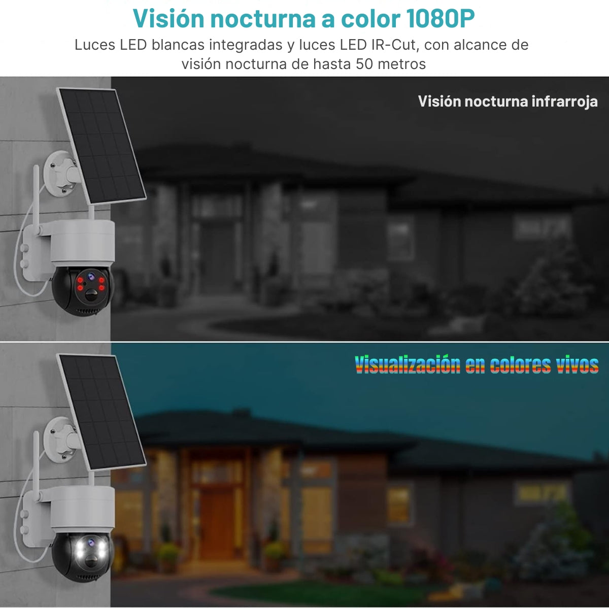 Telecamere di sicurezza con modalità di visione notturna e una casa su sfondo bianco.