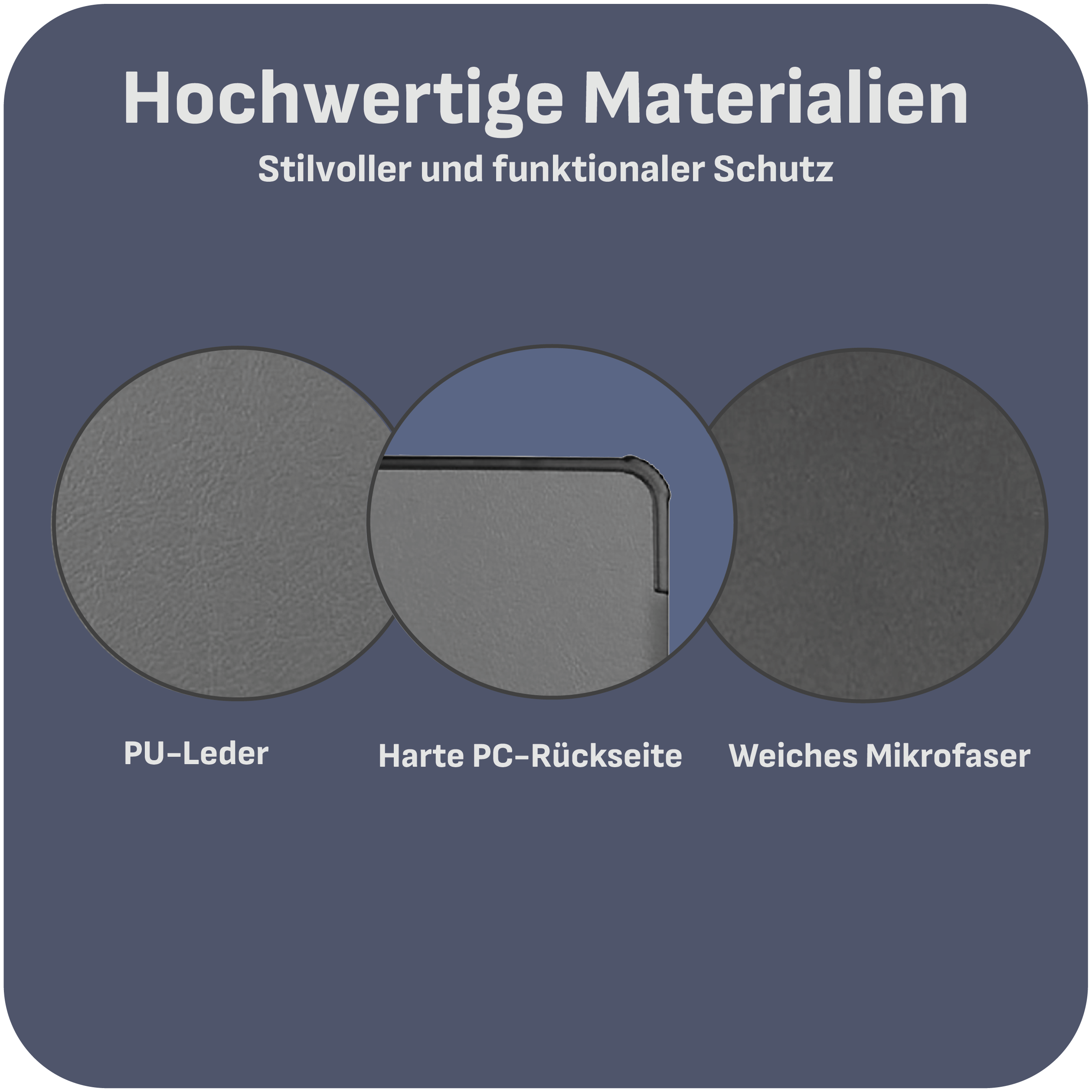 Nahaufnahme von Materialien: PU-Leder, harte PC-Rückseite und weiche Mikrofaser.