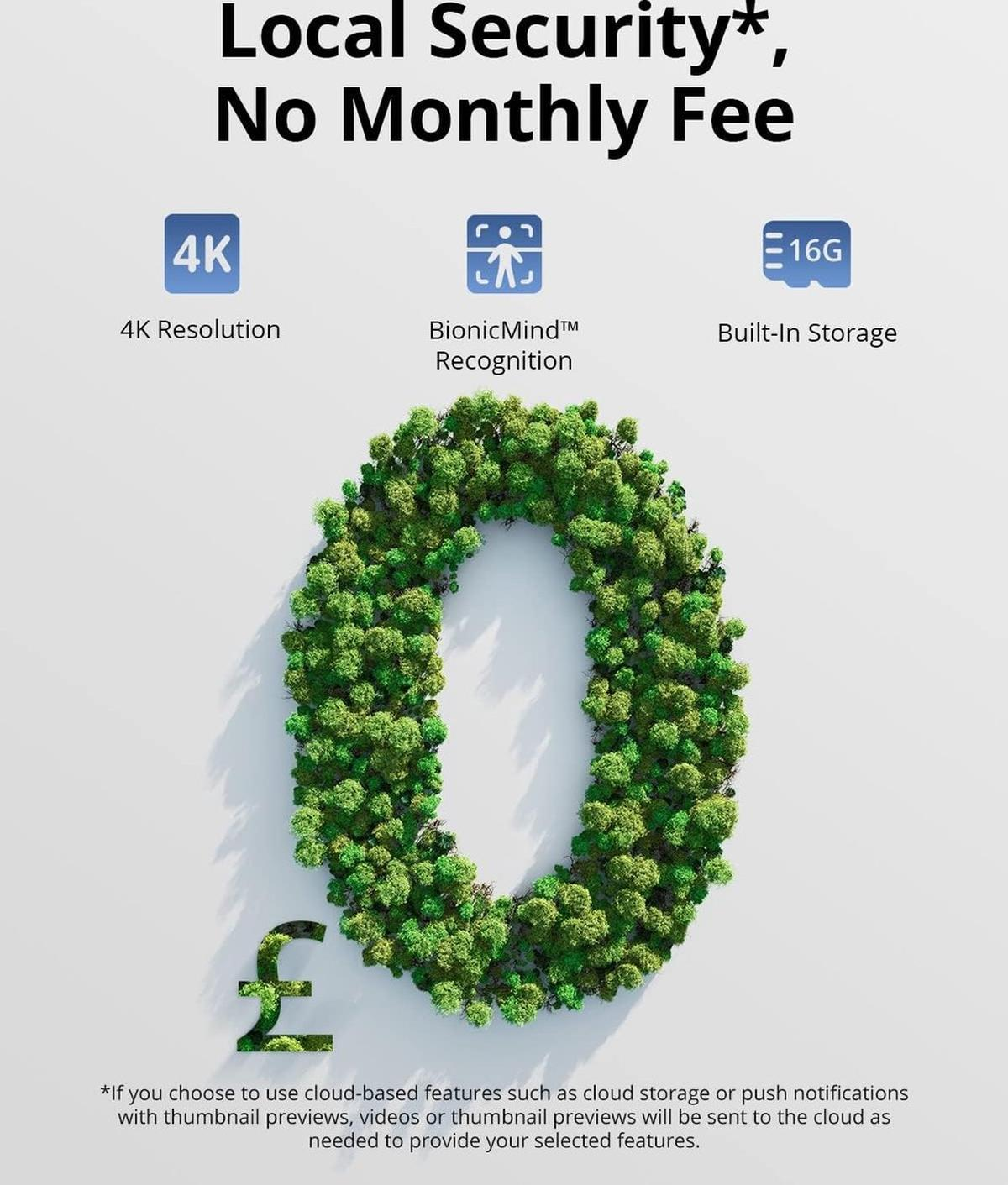 Zielony wieniec z liści z symbolem funta w środku. Białe tło.