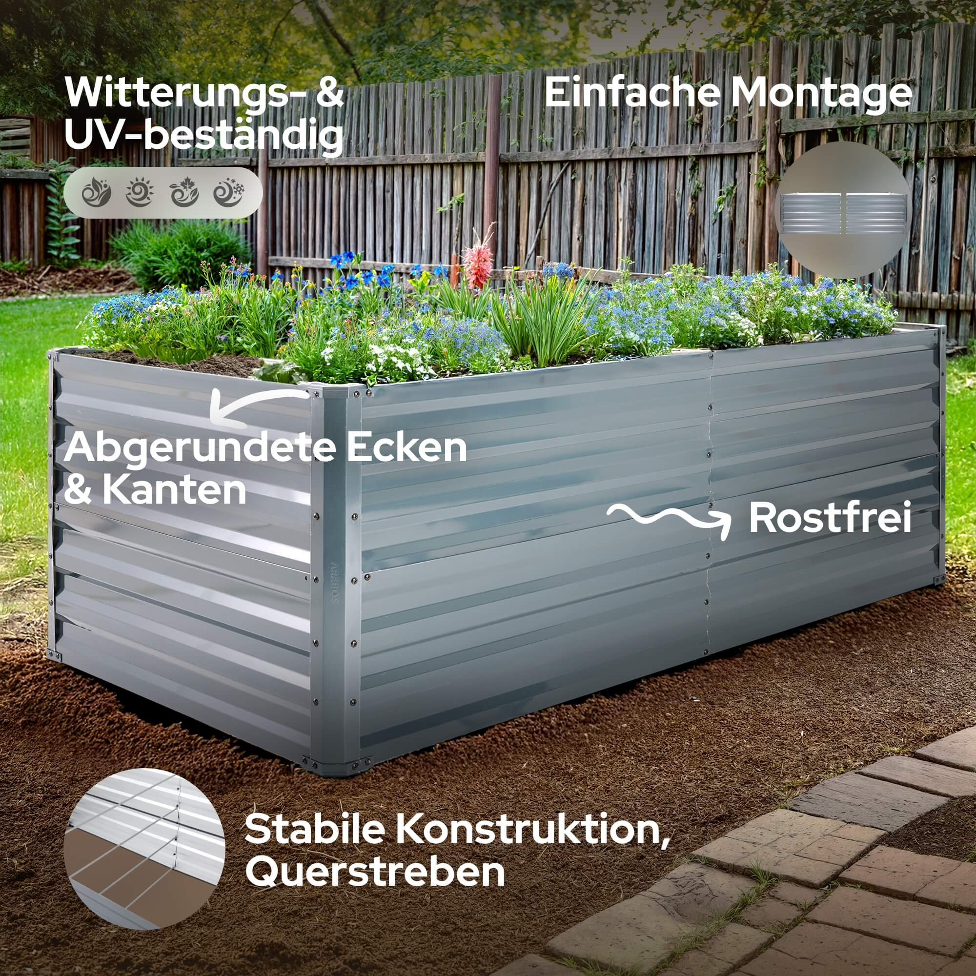 Erhöhtes Gartenbeet aus Metall mit Pflanzen, Textbeschriftungen und einem Holzzaunhintergrund in einem Garten.