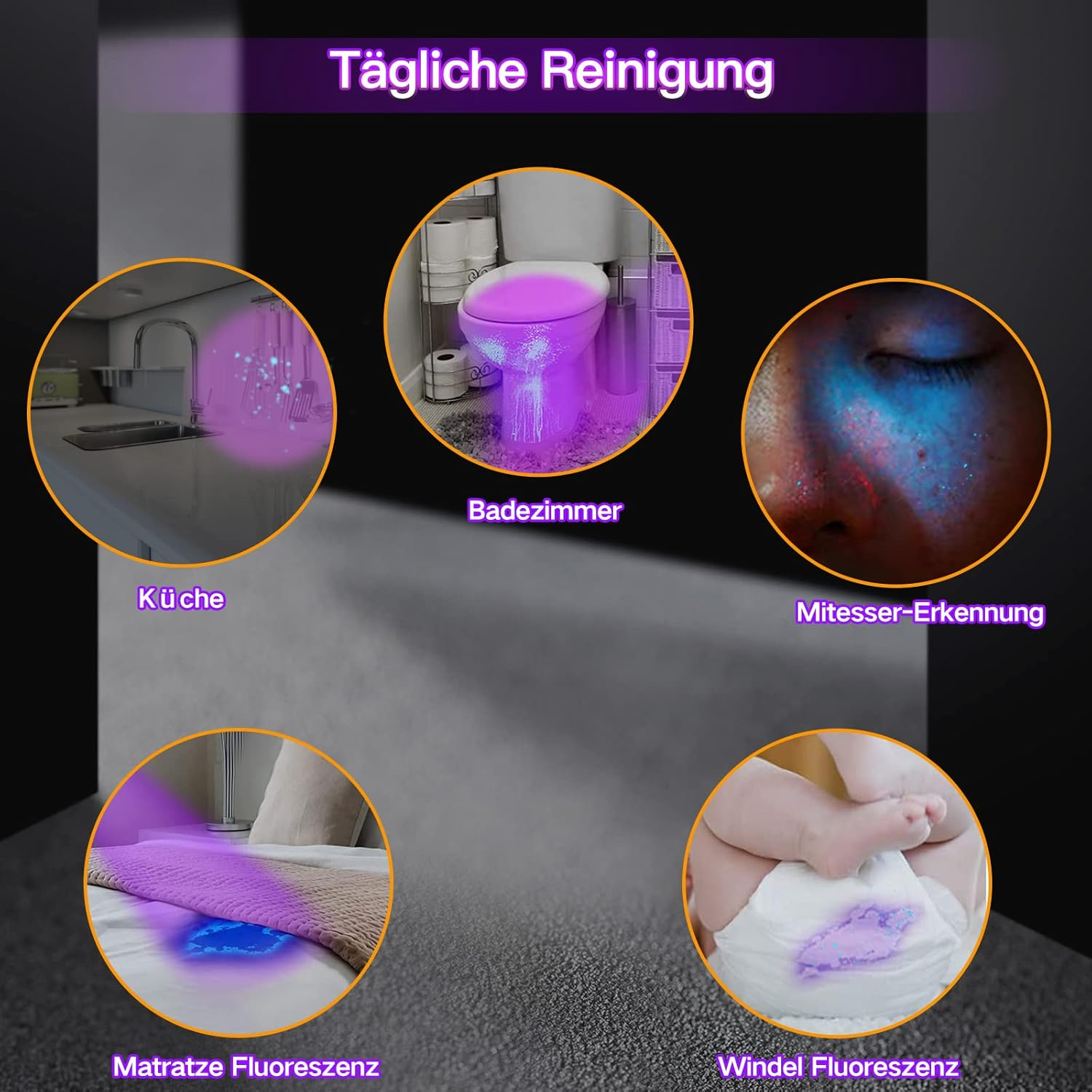 Diagramm mit Bereichen, die unter UV-Licht fluoreszieren: Küche, Bad, Gesicht, Bett, Windel.