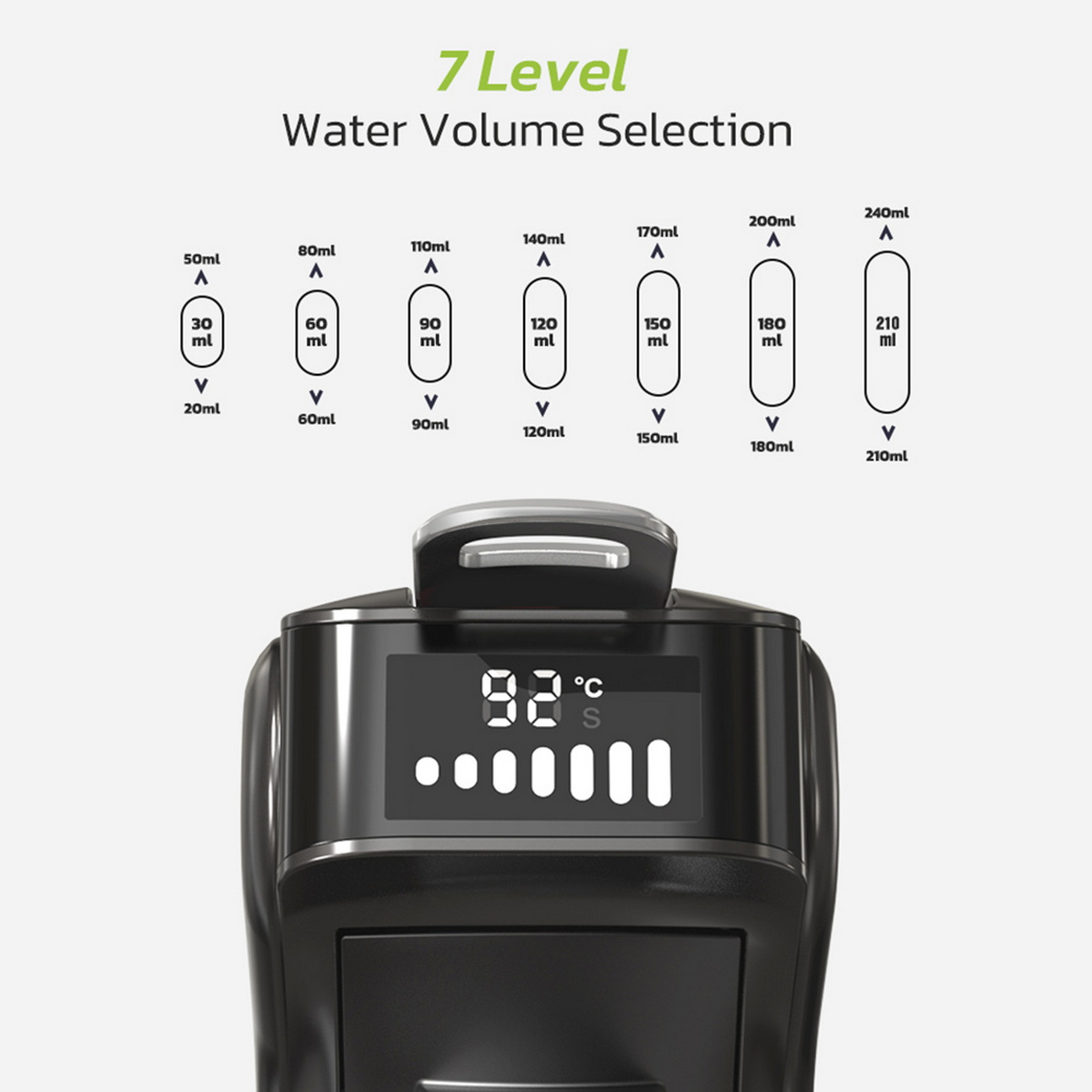 Schwarzer Wasserkocher mit Digitalanzeige zur Temperatur- und Wassermengenwahl.