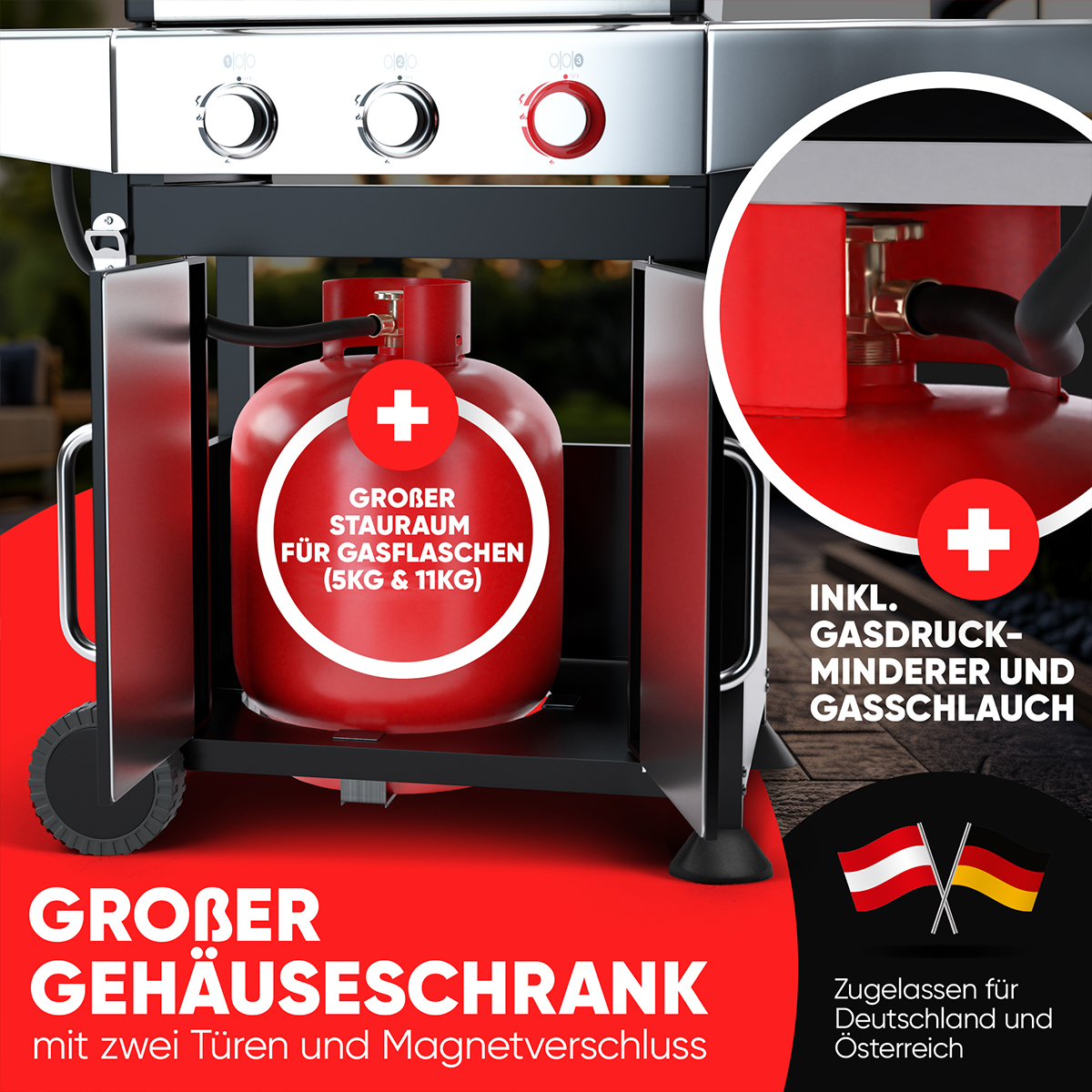 Rote Propangasflasche in einem schwarzen Grill. Text enthält deutsche Sätze und österreichische/deutsche Flaggen.