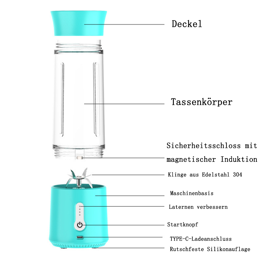 Explosionszeichnung eines türkis-farbenen tragbaren Mixers, mit beschrifteten Teilen wie Deckel, Gehäuse und Basis.
