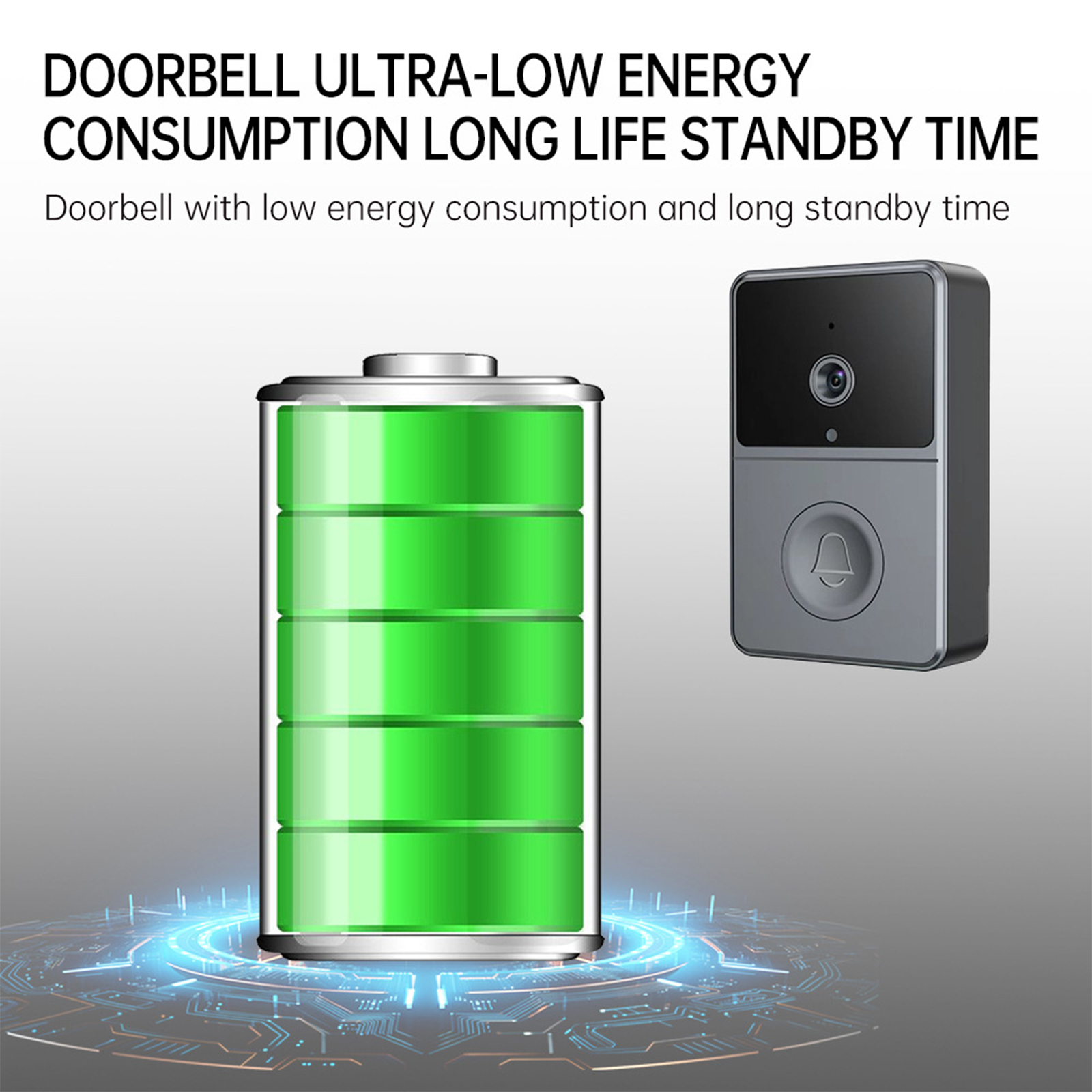 Ein Bild zeigt eine Türklingel mit einem Akkusymbol und einem Klingelknopf, mit Text über den Energieverbrauch.