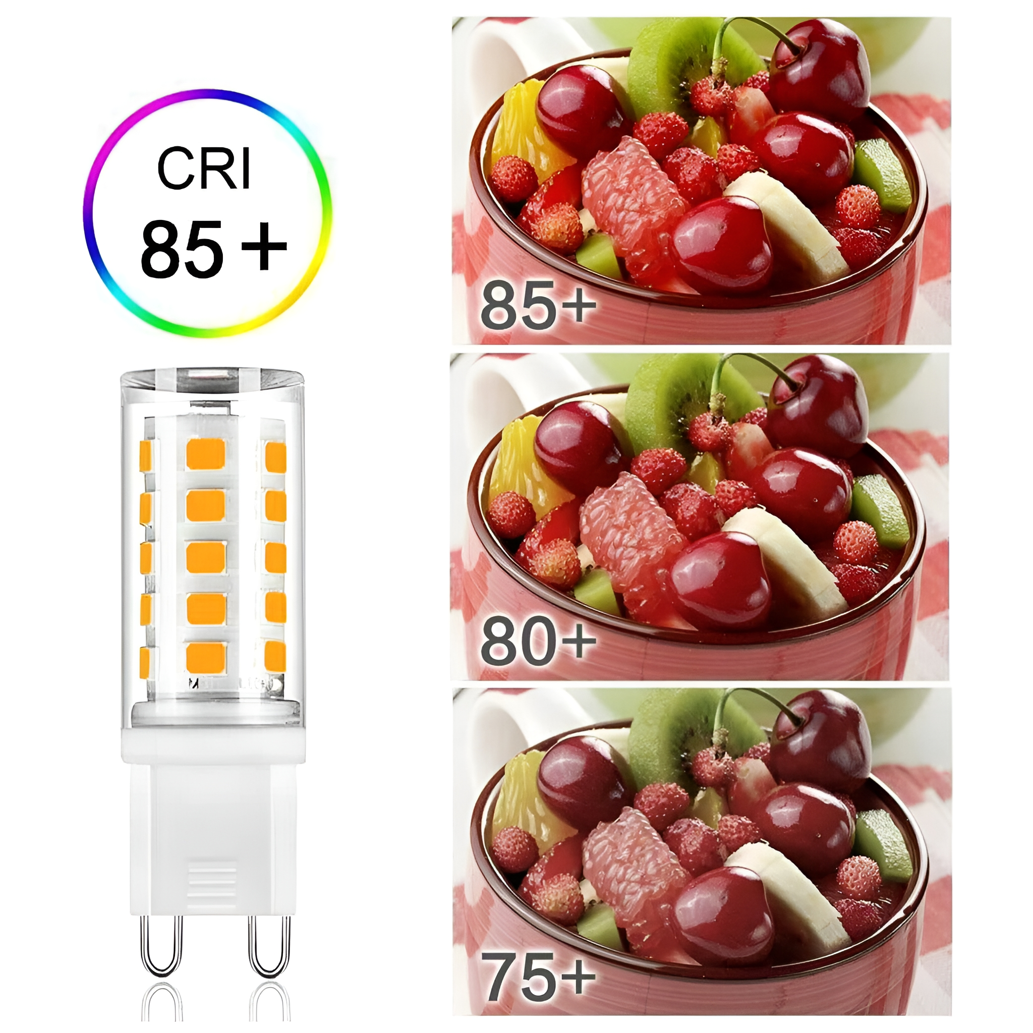 Drei Obstschalen. Eine mit 85+ CRI, eine mit 80 und eine mit 75+.