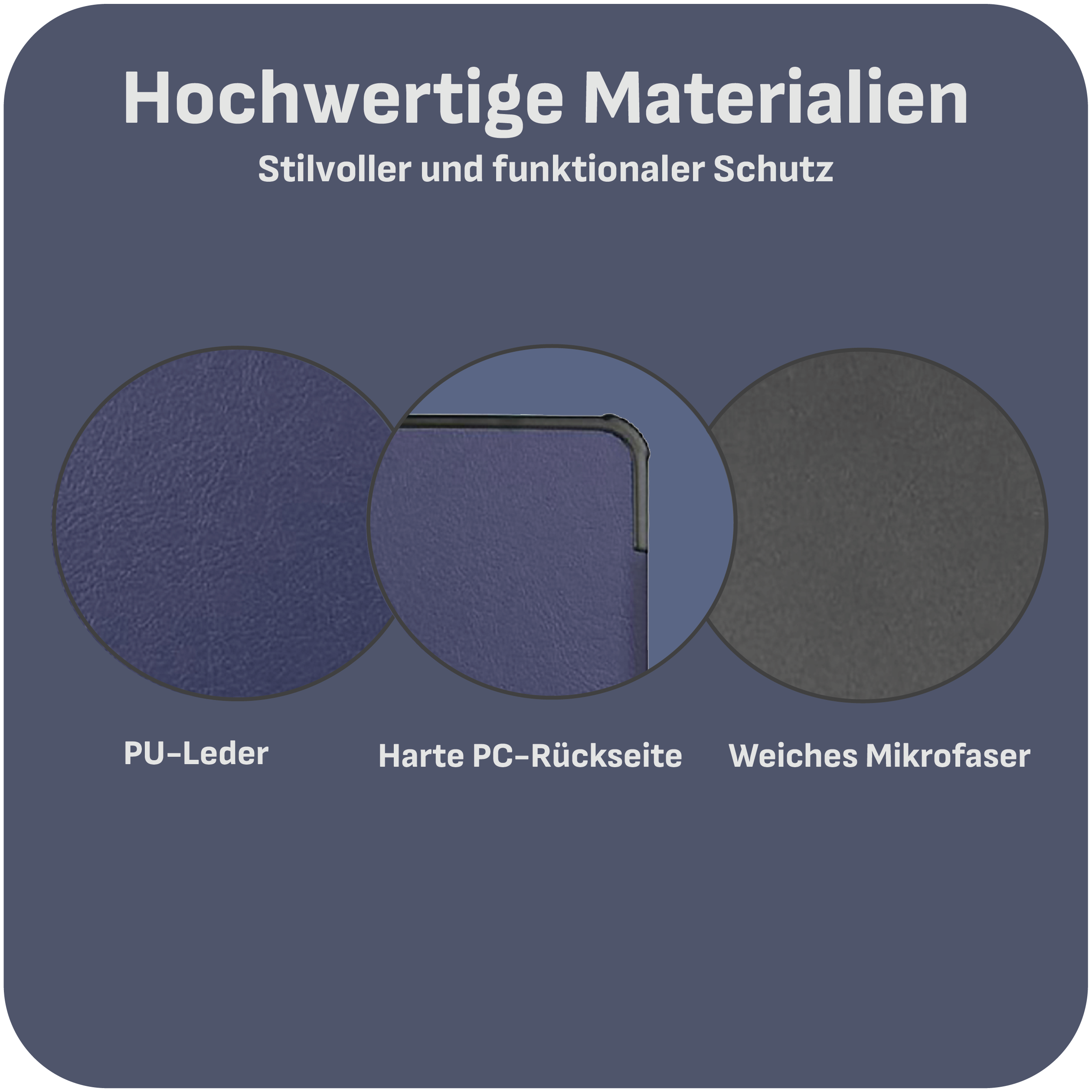 Diagramm mit Schichten eines Produkts: PU-Leder, harte PC-Rückseite und weiche Mikrofaser.