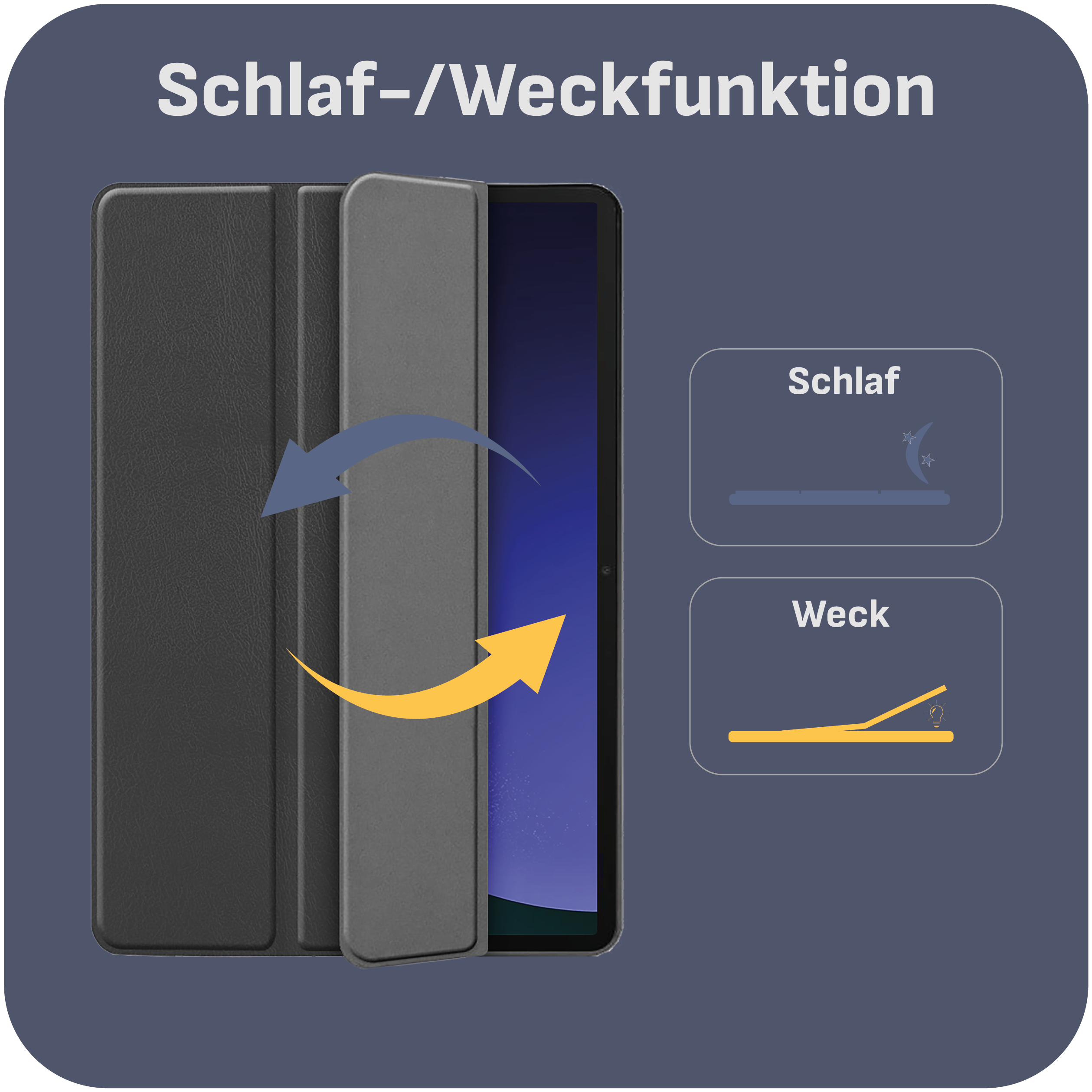 Handyhülle mit geöffneten und geschlossenen Optionen. Pfeile und Symbole veranschaulichen Schlaf- und Weckfunktionen.