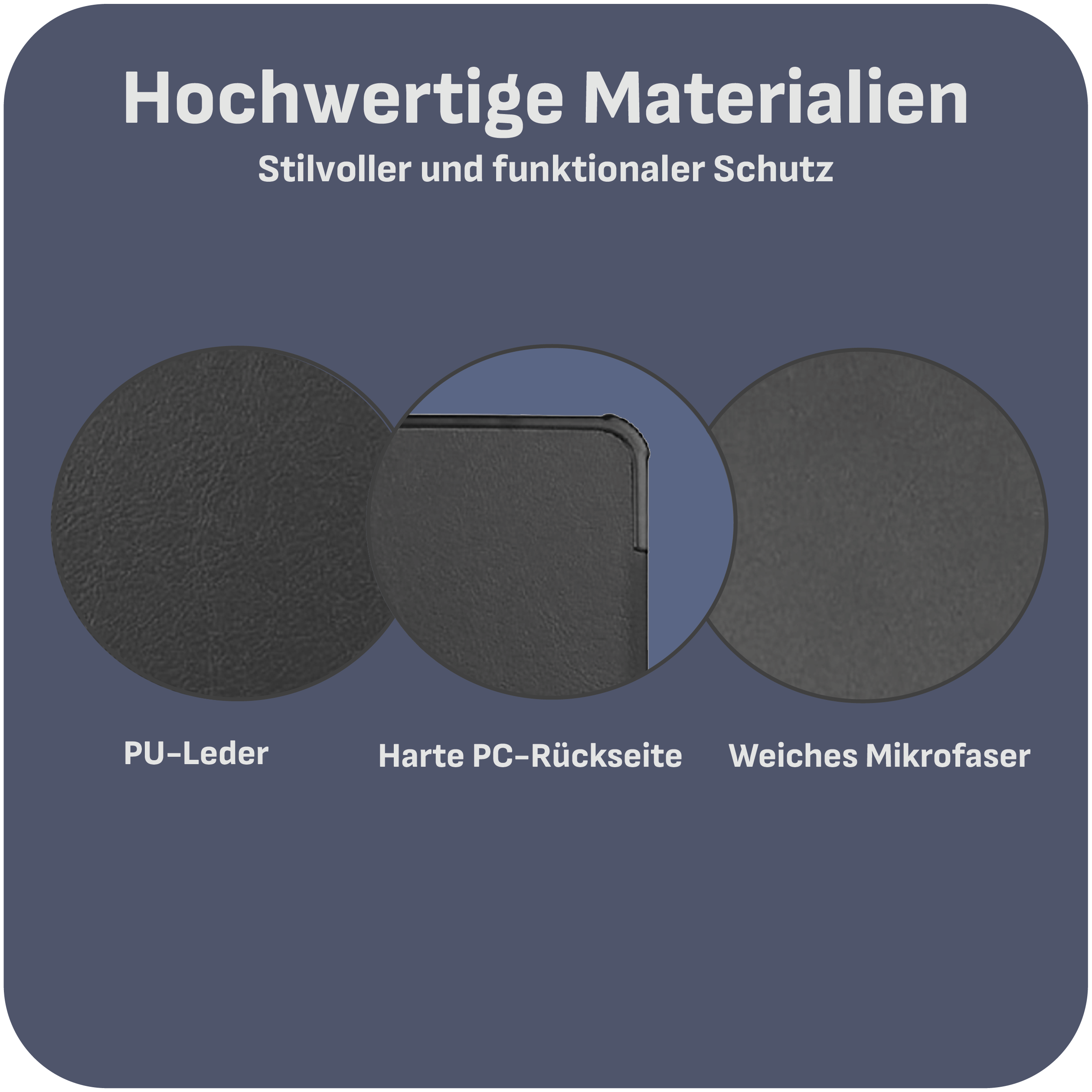 Diagramm mit Schichten eines Produkts: PU-Leder, harte PC-Rückseite und weiche Mikrofaser.