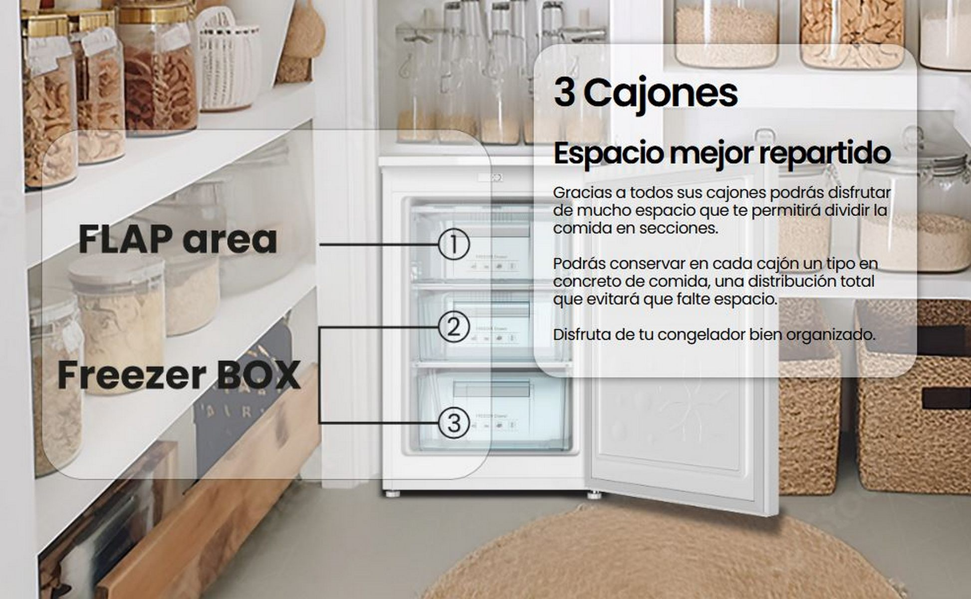 Congelador abierto con comida. Tiene 3 cajones etiquetados 1,2,3. Texto en español.