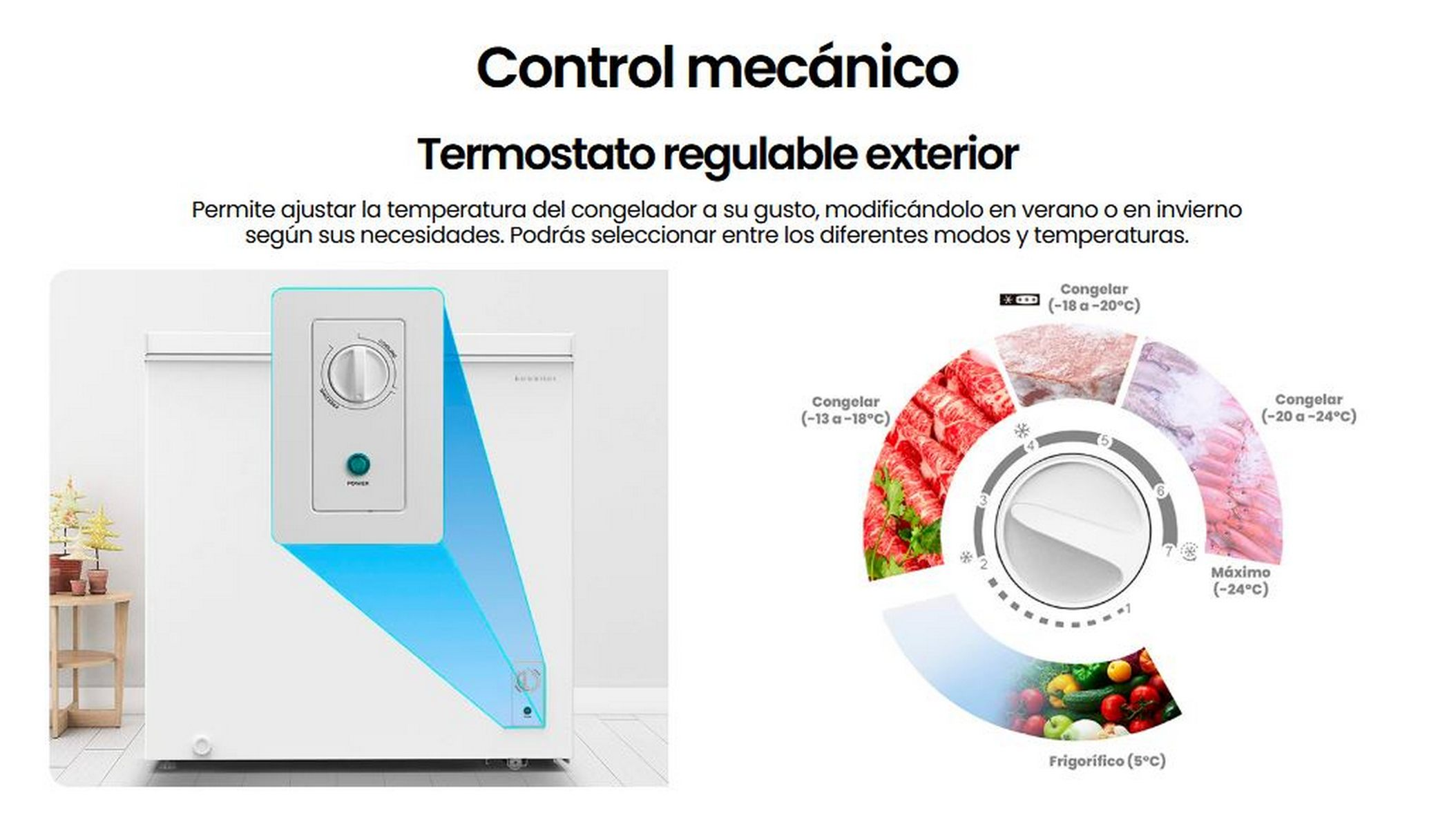 Diagrama que muestra el panel de control del congelador y ajustes de temperatura, con ilustraciones de alimentos.
