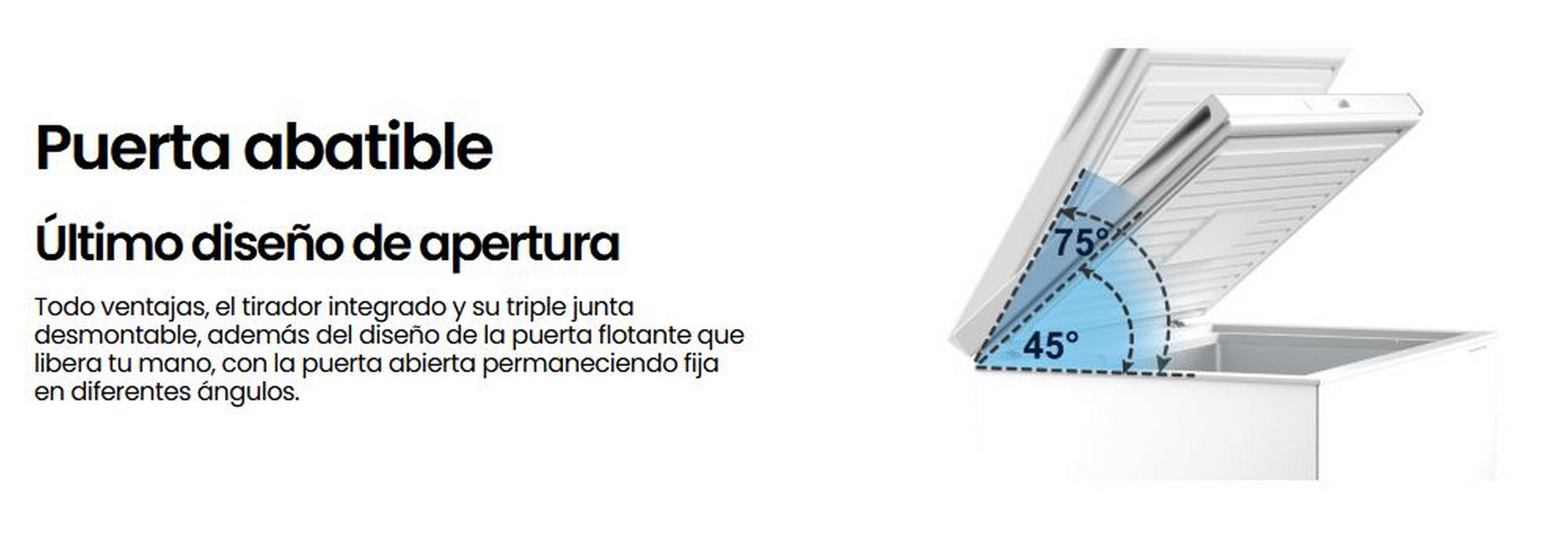 Diagrama que muestra la apertura de una puerta de refrigerador en diferentes ángulos. La puerta es blanca.