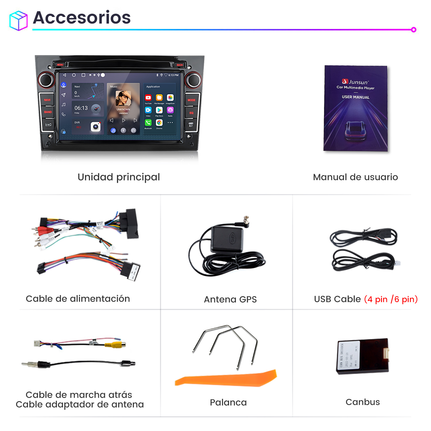 Componentes del sistema multimedia del automóvil. Incluye una unidad principal, manual del usuario, cables, antena GPS y cable USB.
