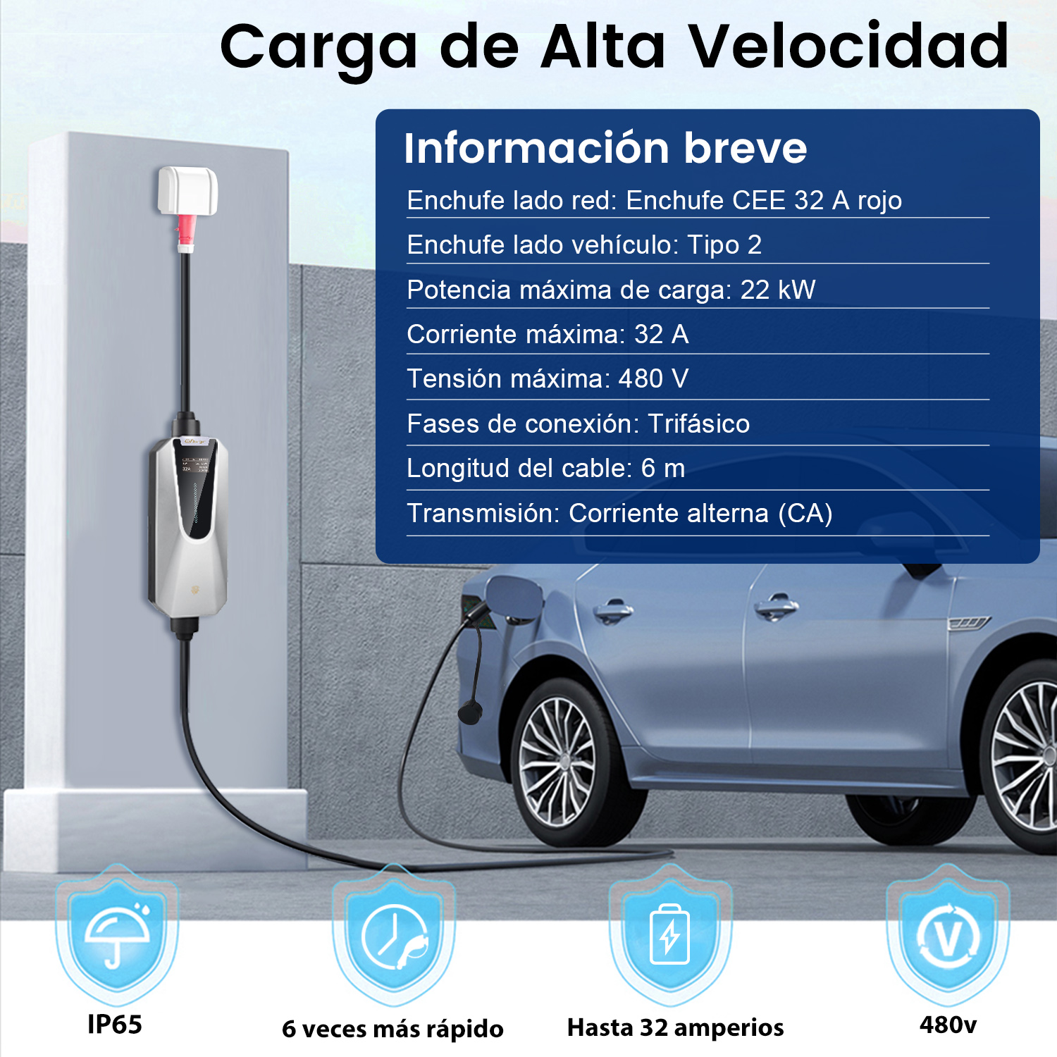 Coche eléctrico cargando con una estación de carga blanca, infografía presente.
