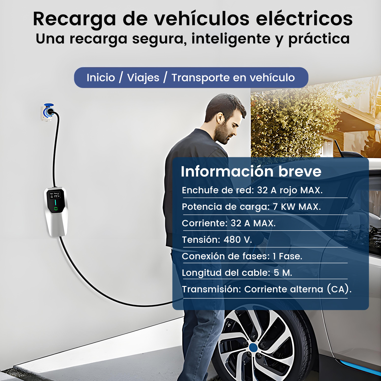 Hombre cargando un coche eléctrico. Info sobre carga, coche, cable y estación son visibles.