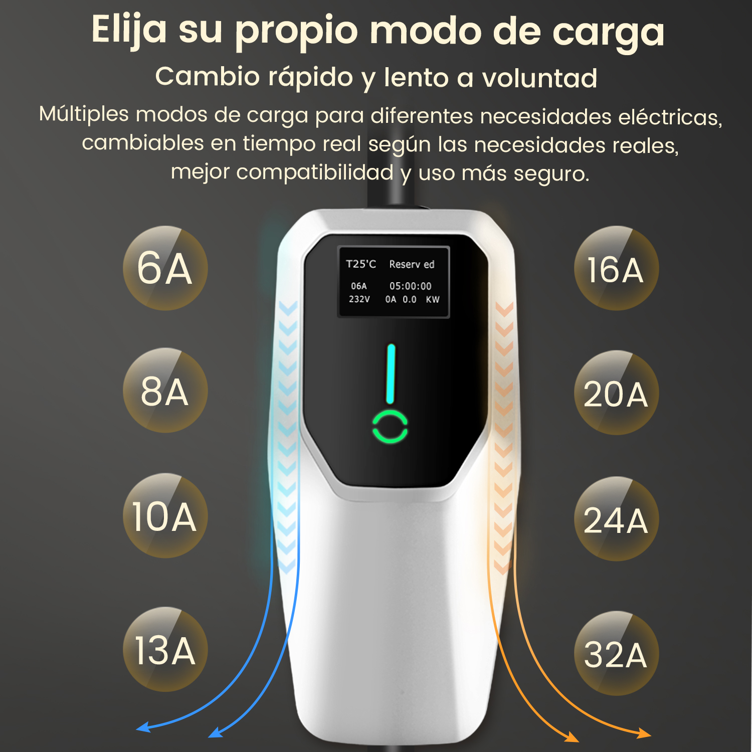 Estación de carga blanca con múltiples opciones de voltaje y corriente.