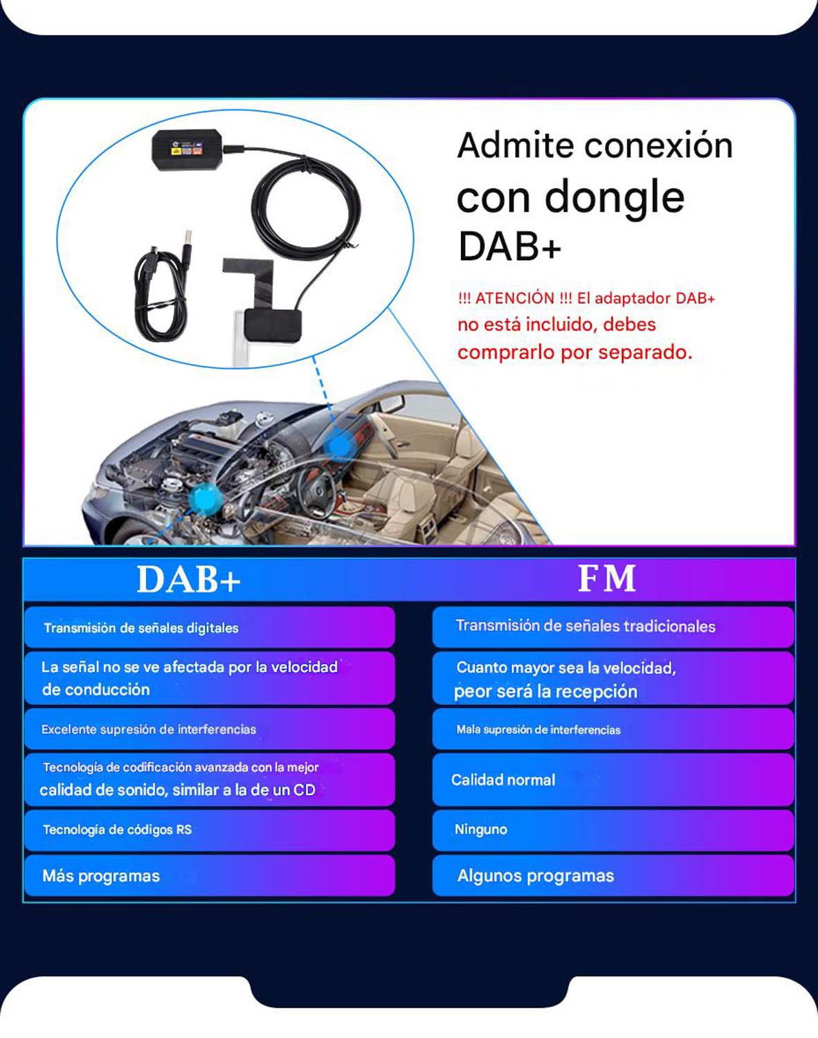 Diagrama sobre señales de radio DAB+ y FM, con diferentes características.