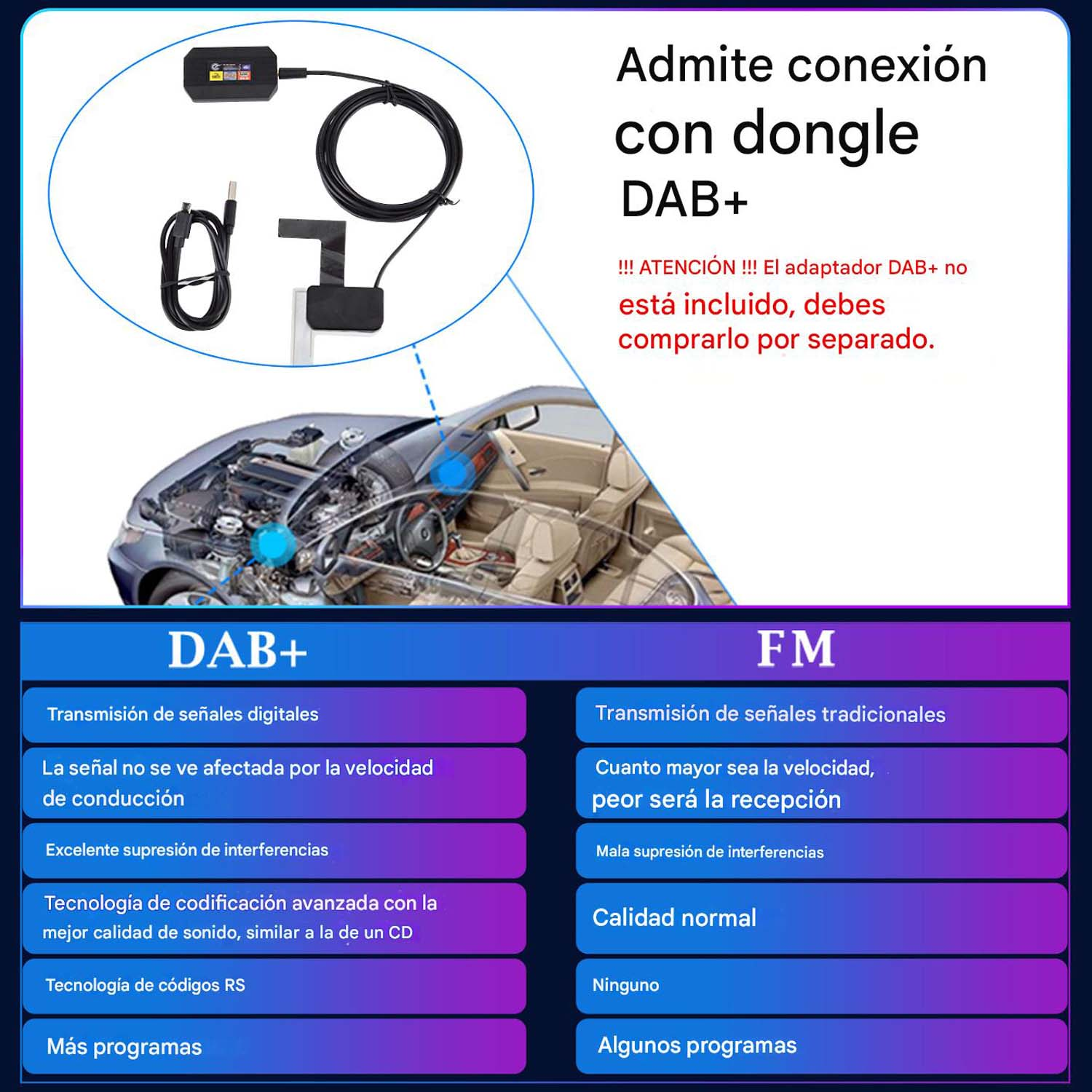 Diagrama que muestra las características de radio DAB+ y FM, motor y partes del coche.