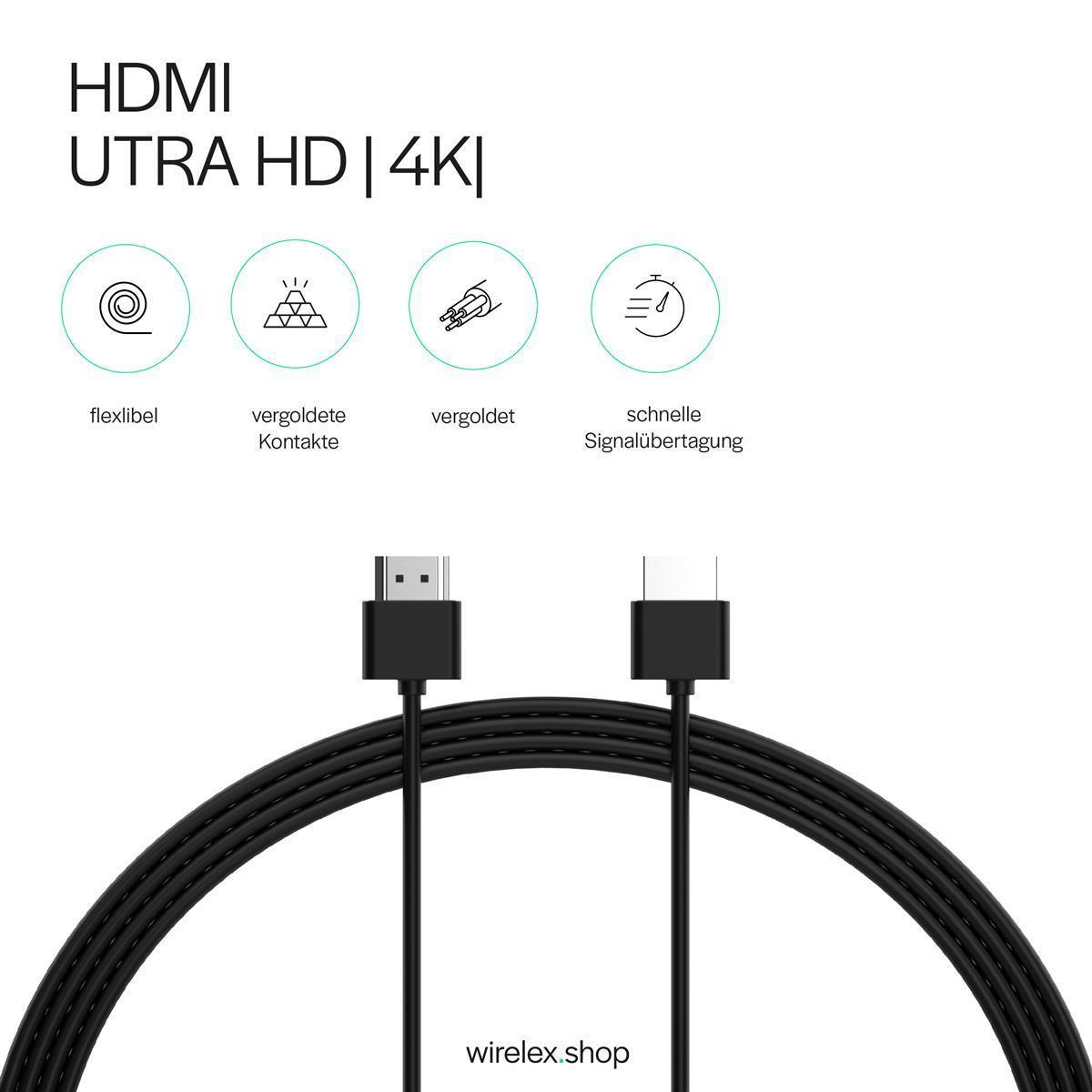 Schwarzes HDMI-Kabel mit Anschlüssen, zeigt 4K und verwandte Symbole, weißer Hintergrund.