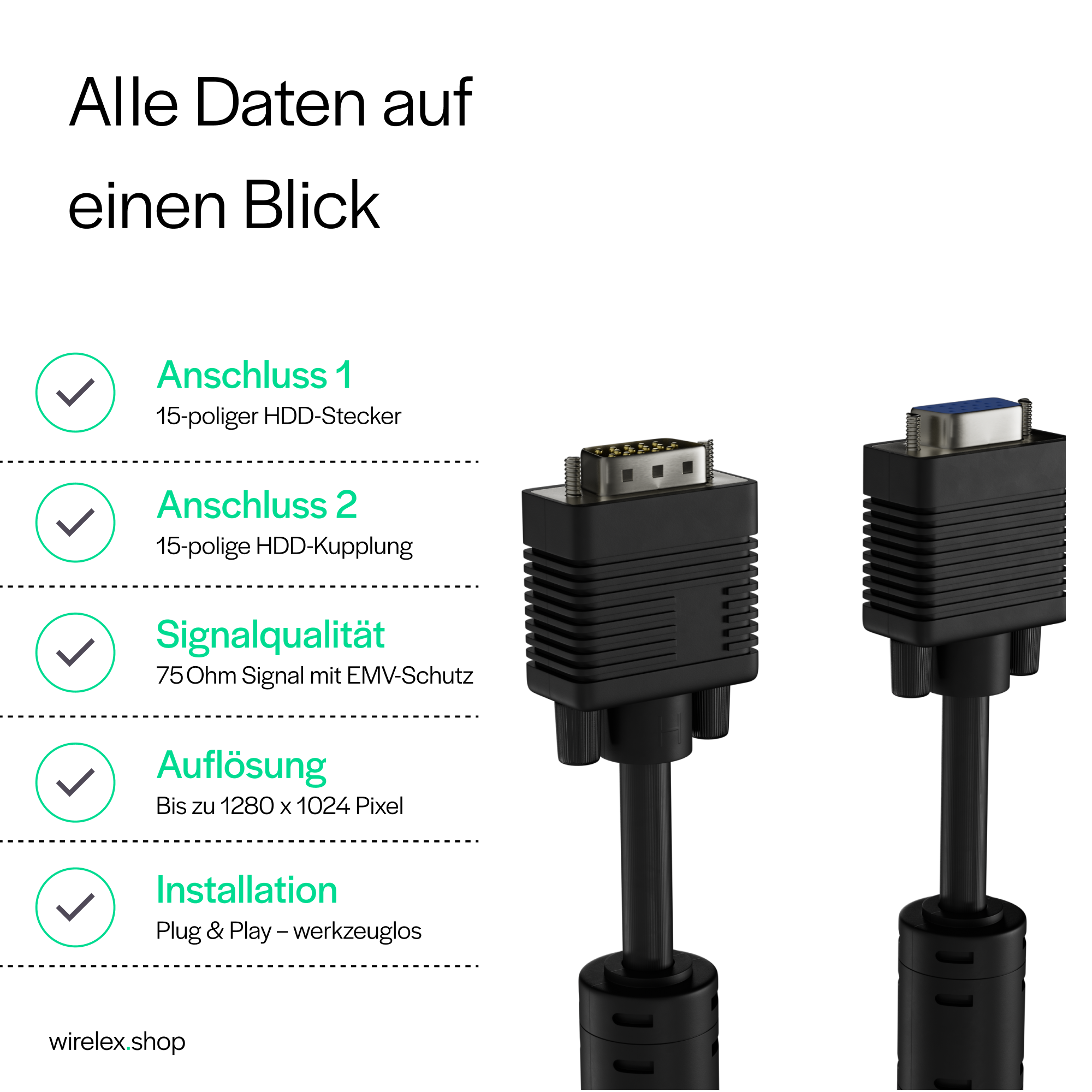 Schwarzes Kabel mit zwei Steckern. Text: Alle Daten auf einen Blick. Häkchen neben Verbindungsdetails.