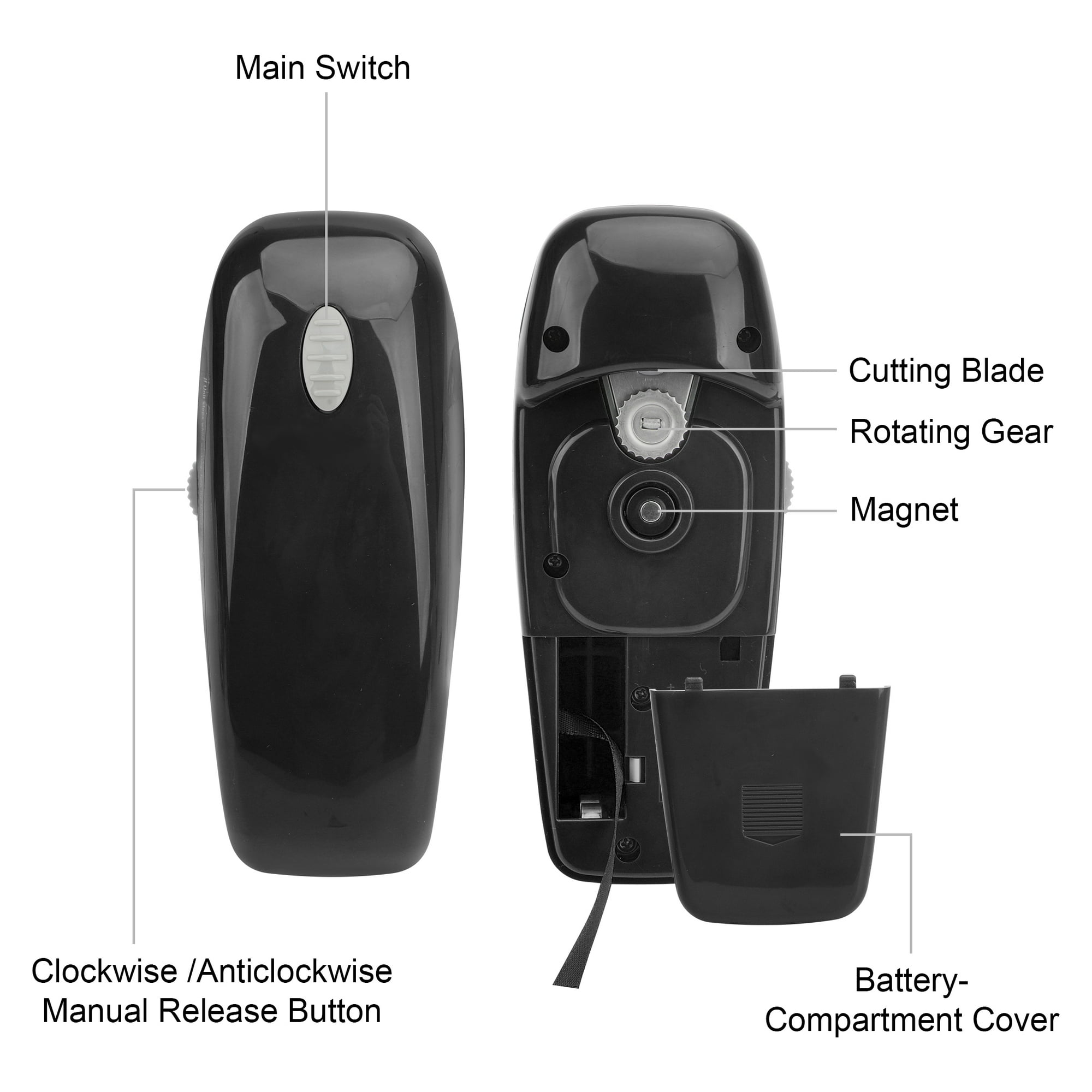 Diagramm, das die Teile eines schwarzen Handheld-Geräts zeigt: Schalter, Klinge, Zahnräder, Magnet, Batterieabdeckung.