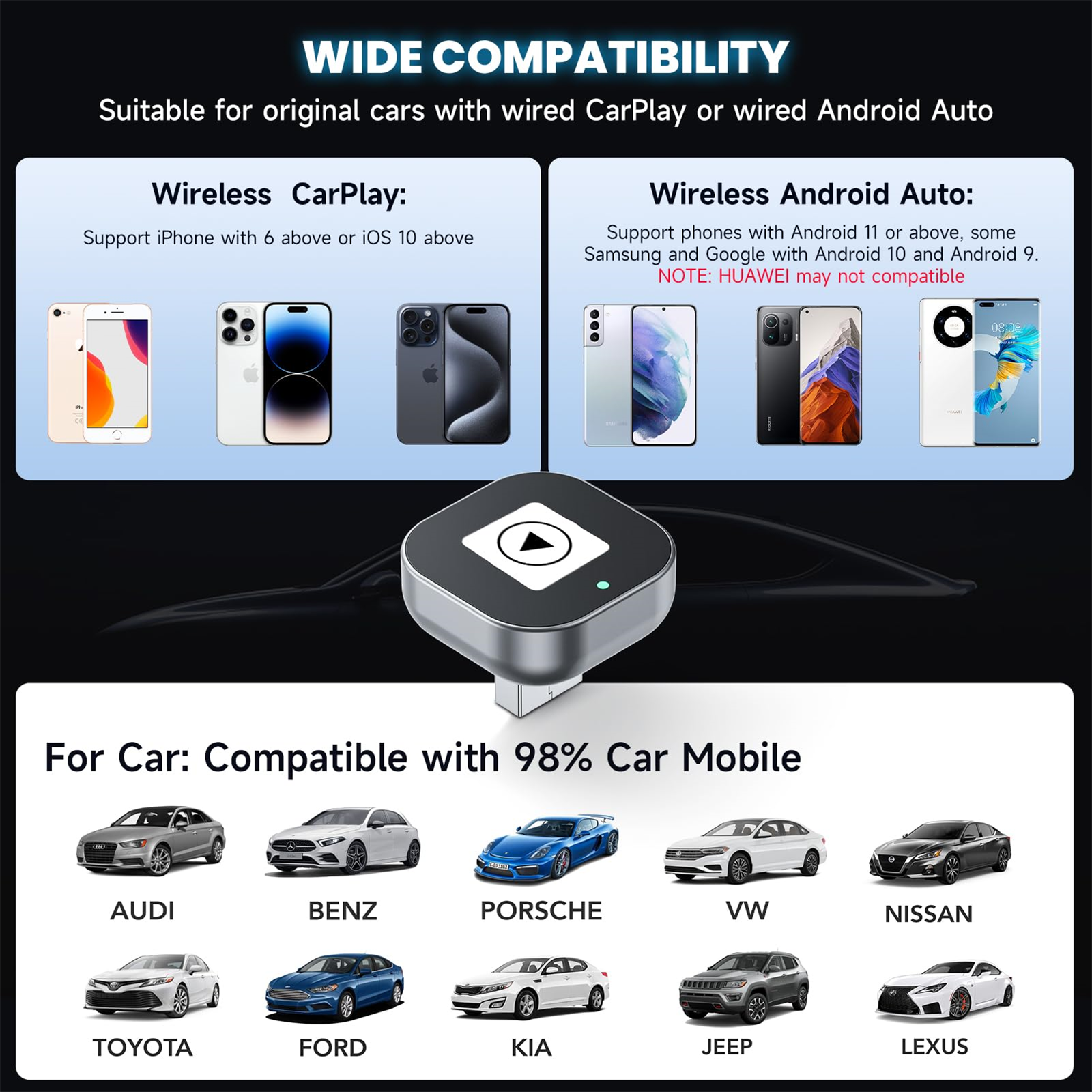 Diagramm zur Konnektivität von Autos. Telefone, Autos und ein Stecker. Text: Breite Kompatibilität.