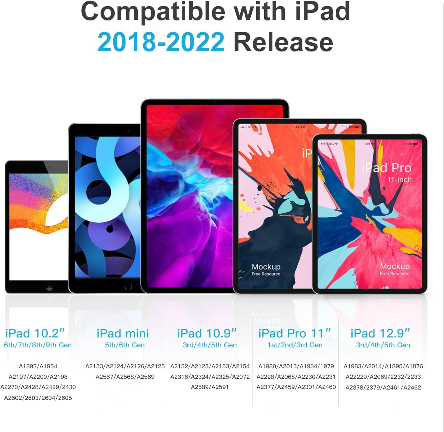 Verschiedene iPads aufgereiht, mit dem Text 'Kompatibel mit iPad 2018-2022 Release' oben.