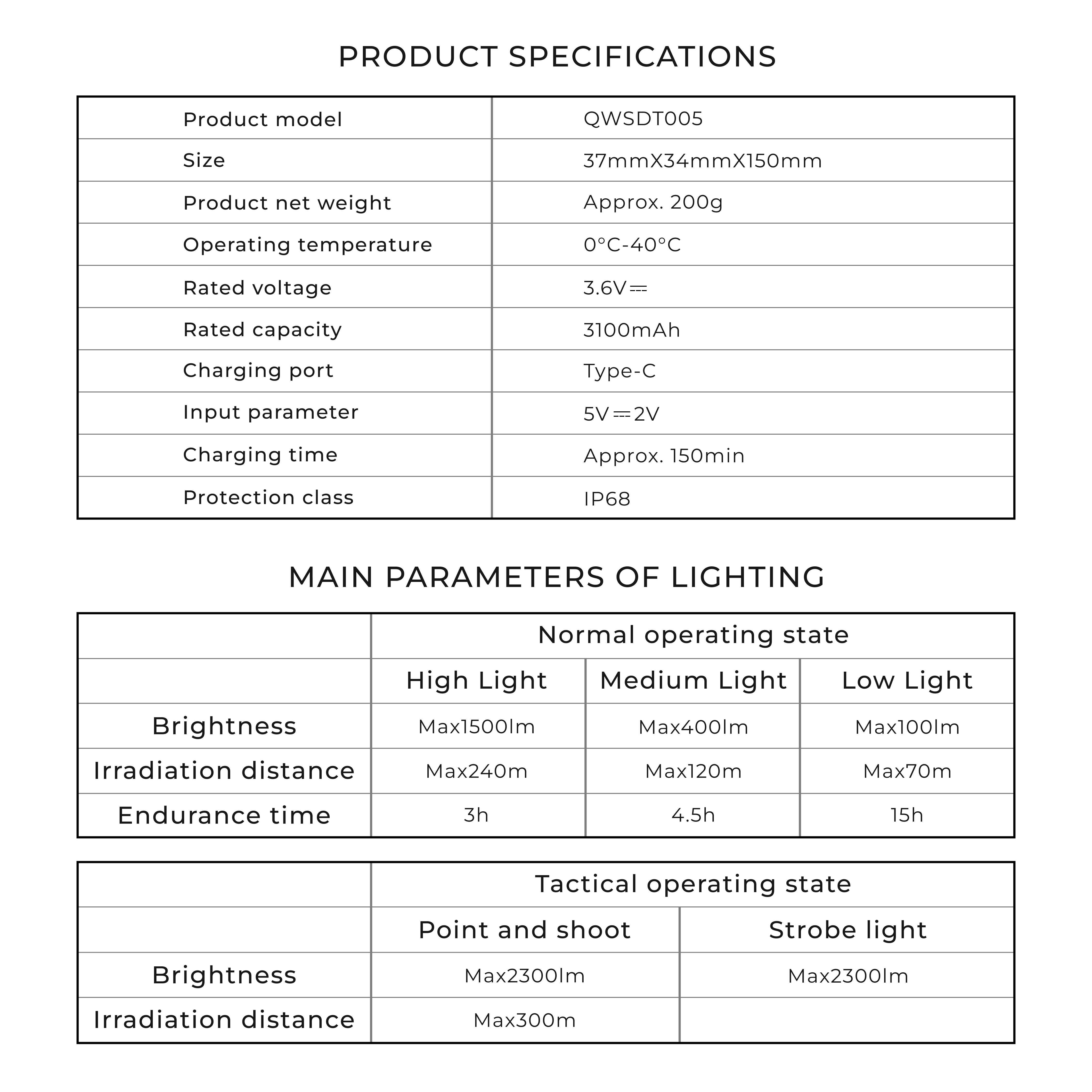Tabelle mit Produktspezifikationen und Beleuchtungsparametern für ein Produkt.