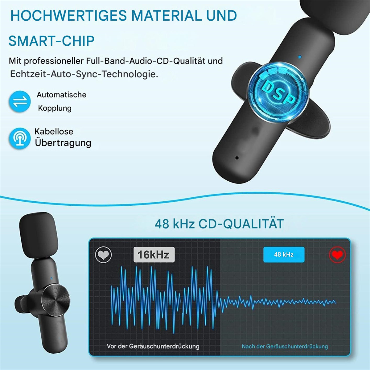 Schwarzes Mikrofon mit Grafik von Schallwellen. Zeigt Audioqualität und Rauschunterdrückungsfunktionen.