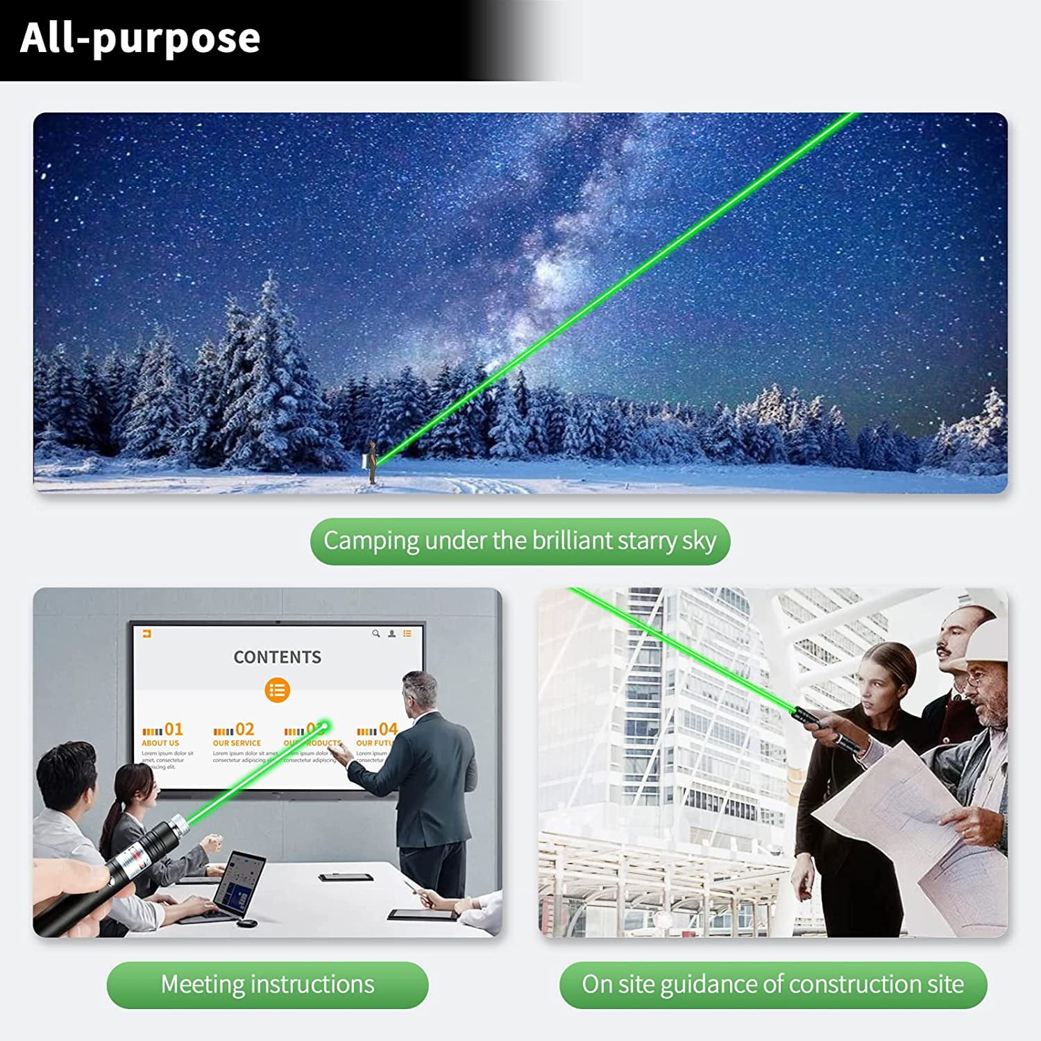Mehrfachszene mit Laserpointer. Zeigt Sternennacht, Präsentation und Baustelle.