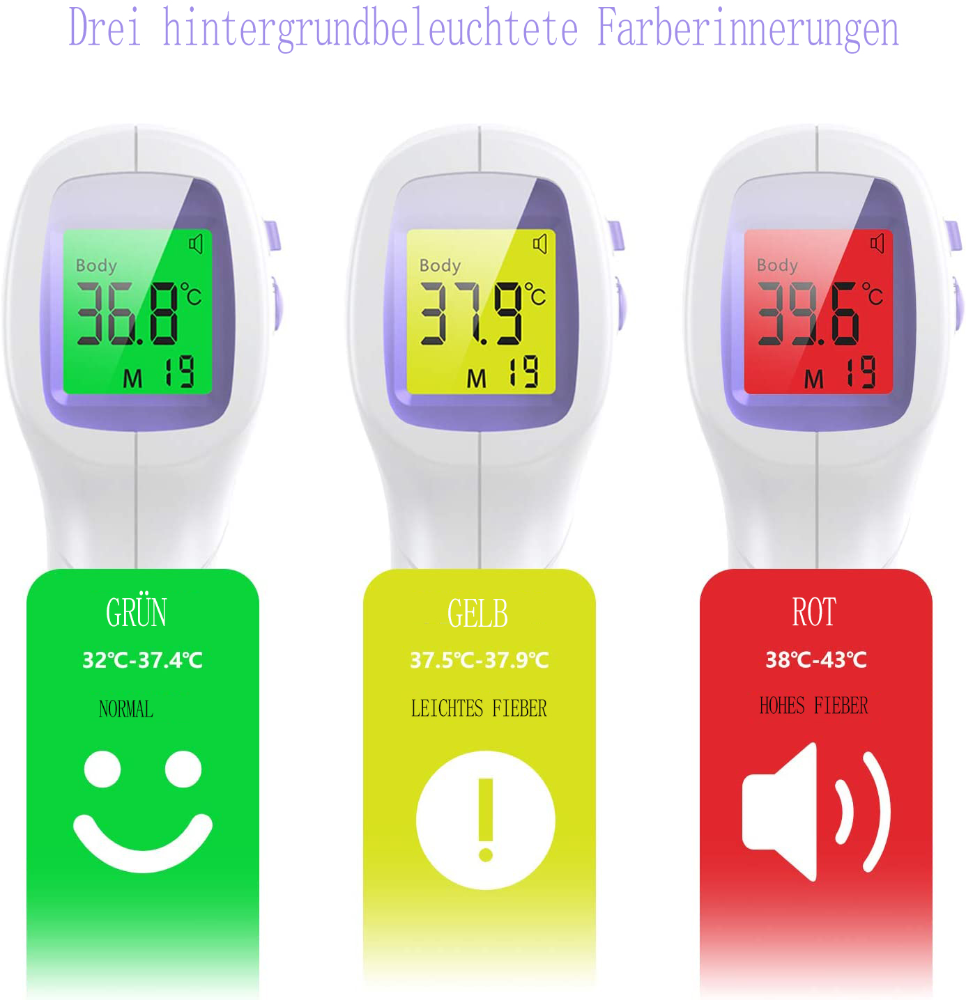 Drei Thermometer mit unterschiedlichen Temperaturmesswerten und farbcodierten Etiketten.
