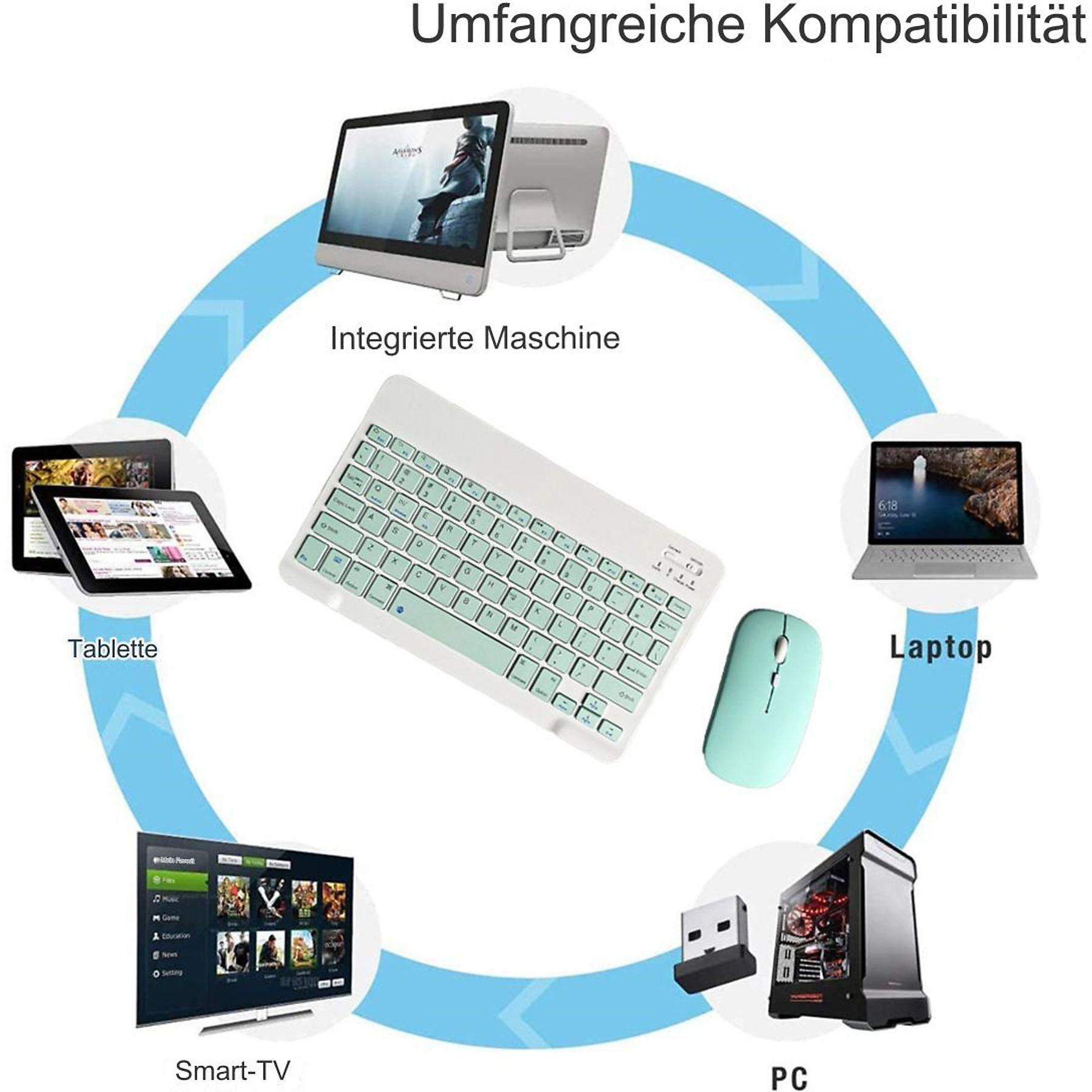 Eine weiße Tastatur und Maus mit anderen Geräten in einem Kreis.