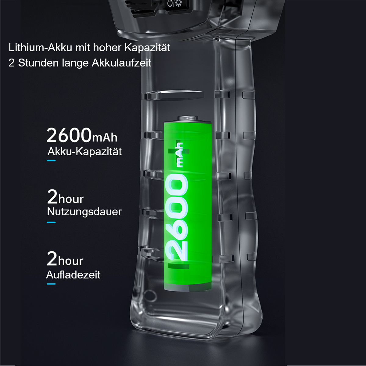 Grüne Batterie mit Text, 2600 mAh, und Nutzungszeit wird angezeigt.
