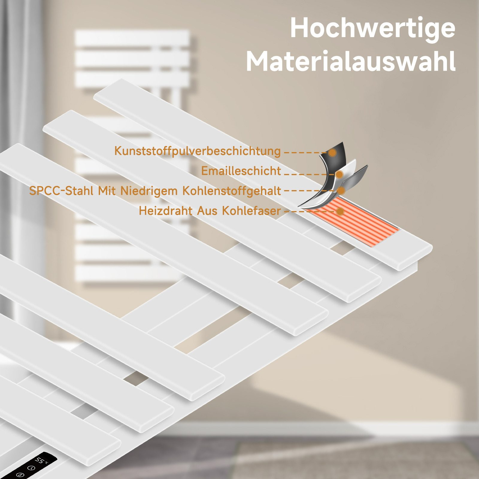 Ein Diagramm, das den Schichtaufbau einer weißen Platte zeigt und Materialien wie Stahl und Beschichtung hervorhebt.