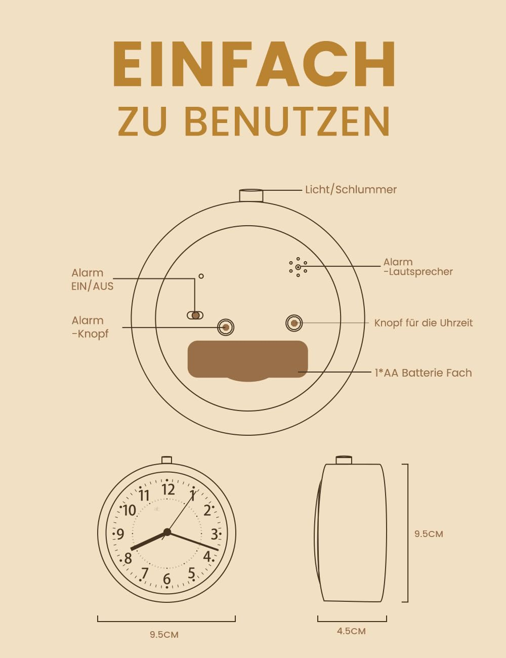Wecker mit beschrifteten Teilen. Es zeigt die Uhrzeit auf der Uhr.