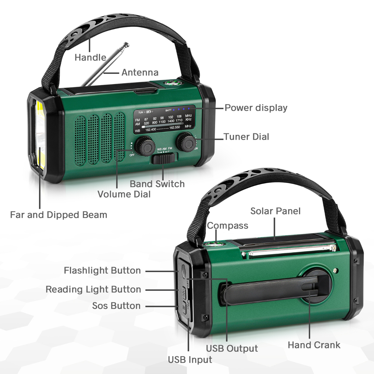 Grünes tragbares Radio mit Knöpfen und Drehregler. Solarpanel und Griff sichtbar.