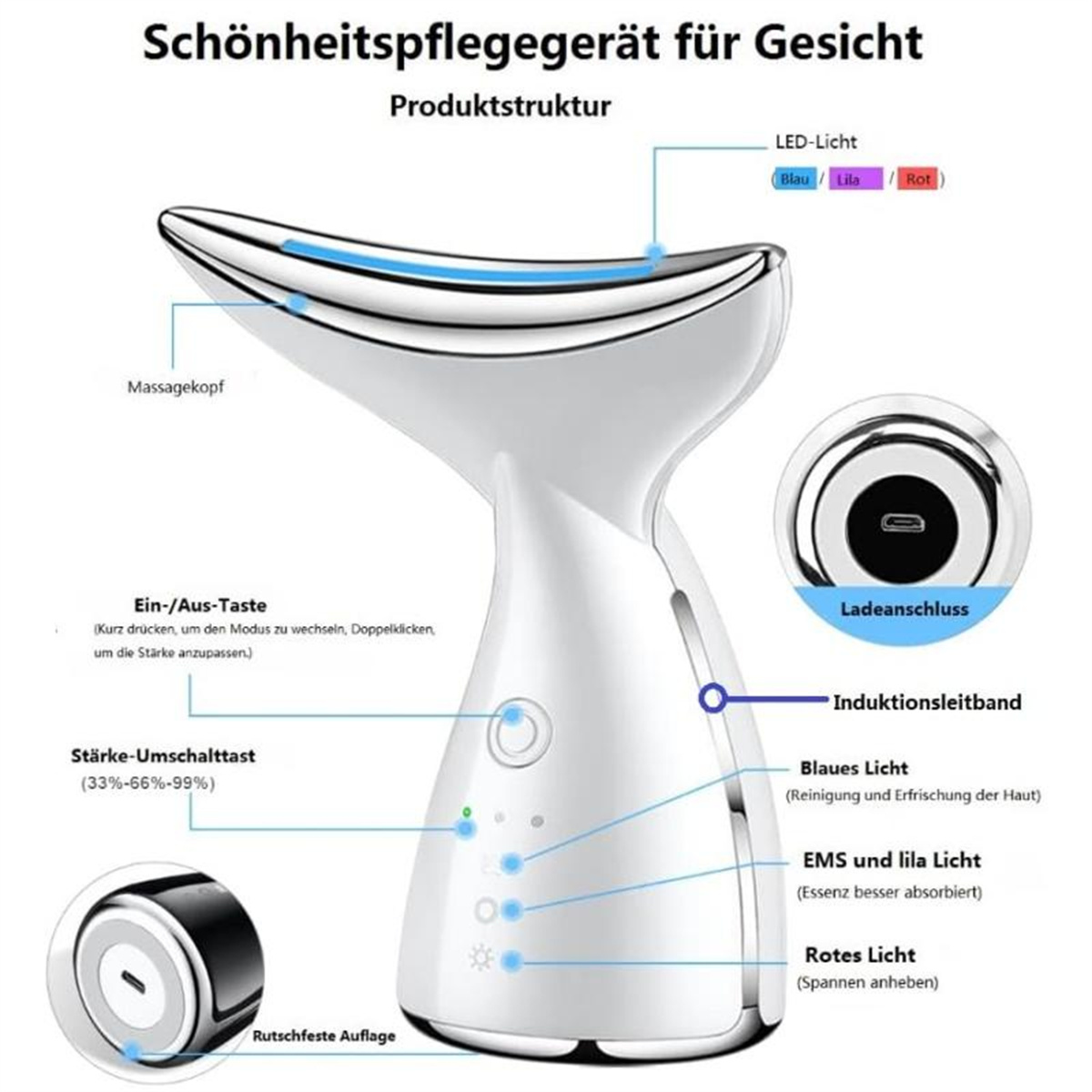 Weißes Schönheitsgerät mit LED-Lichtern und beschrifteten Teilen, einschließlich Ladeanschluss.
