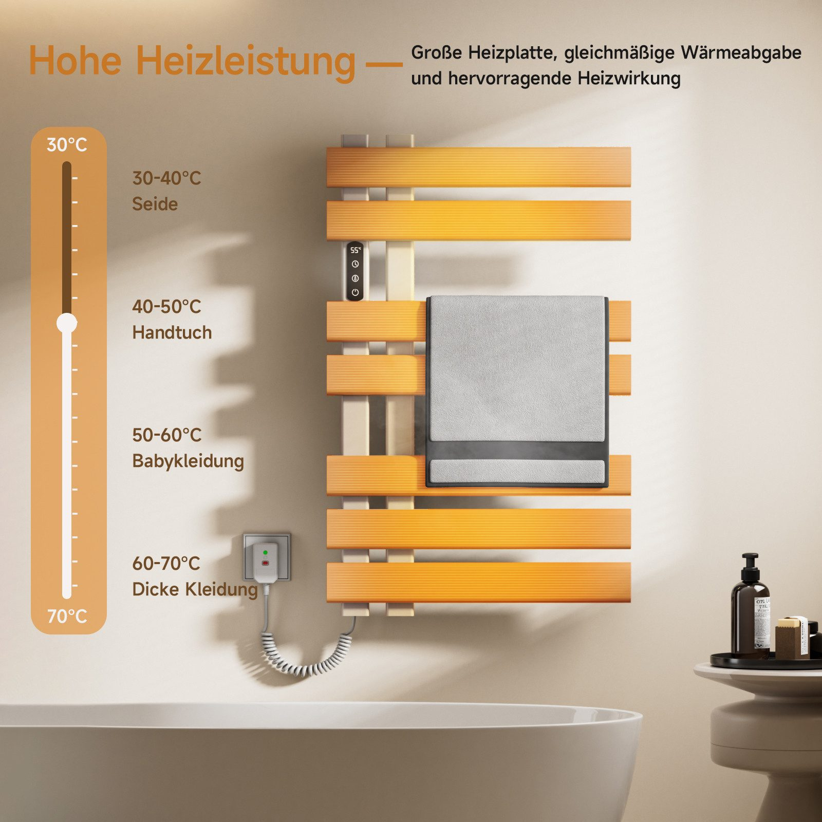Ein Wand-Handtuchwärmer mit Handtuch. An der Seite eine Temperaturskala.