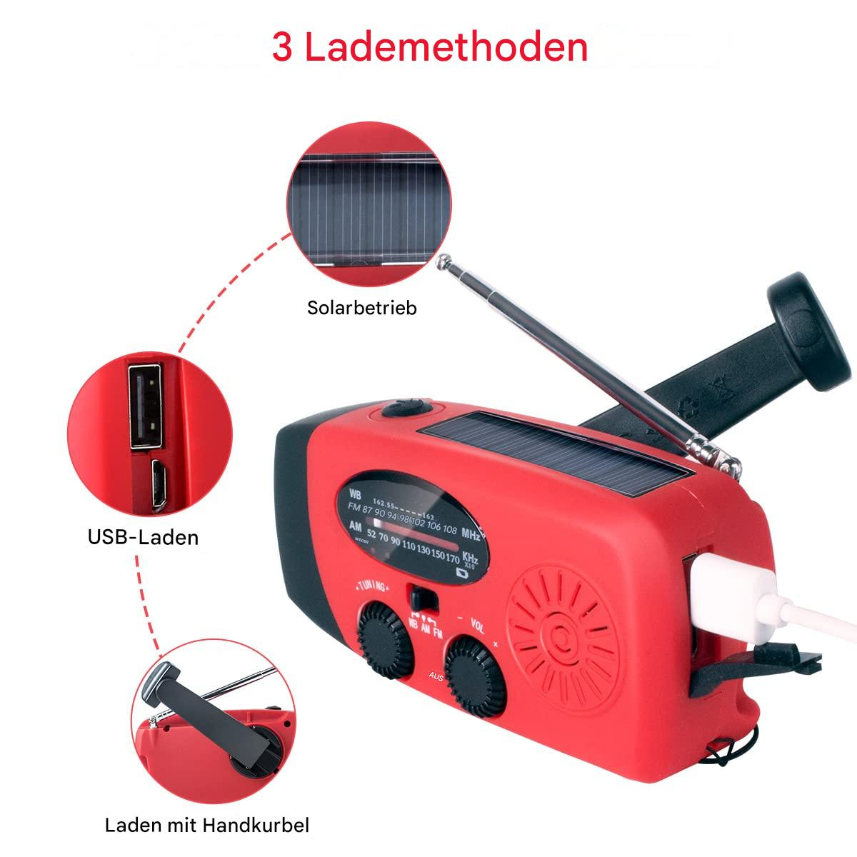 Ein rotes Notfallradio mit Solarpanel, USB und Handkurbel. Textbeschriftungen und Symbole.