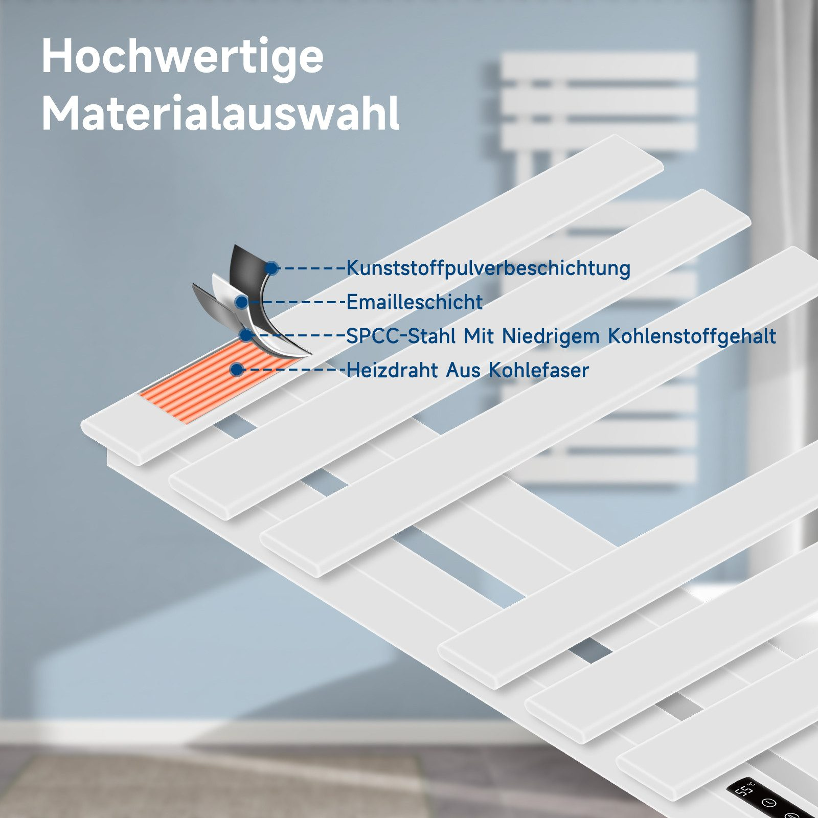 Diagramm, das Schichten eines Heizelements zeigt, einschließlich Kunststoff, Emaille und Stahl.